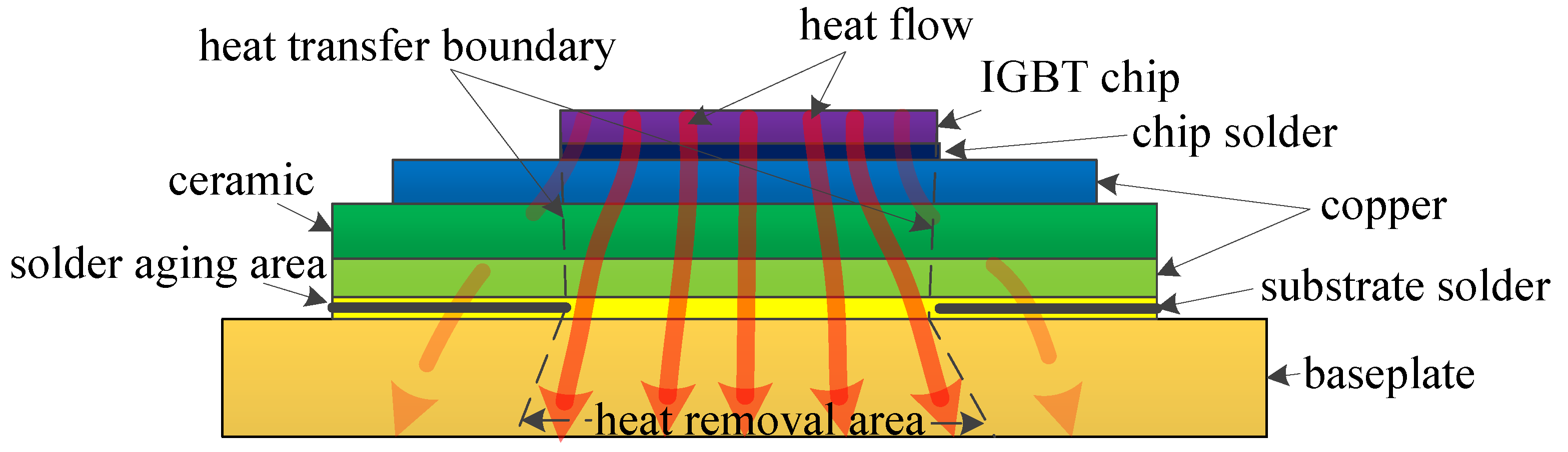 Micromachines 15 00063 g002