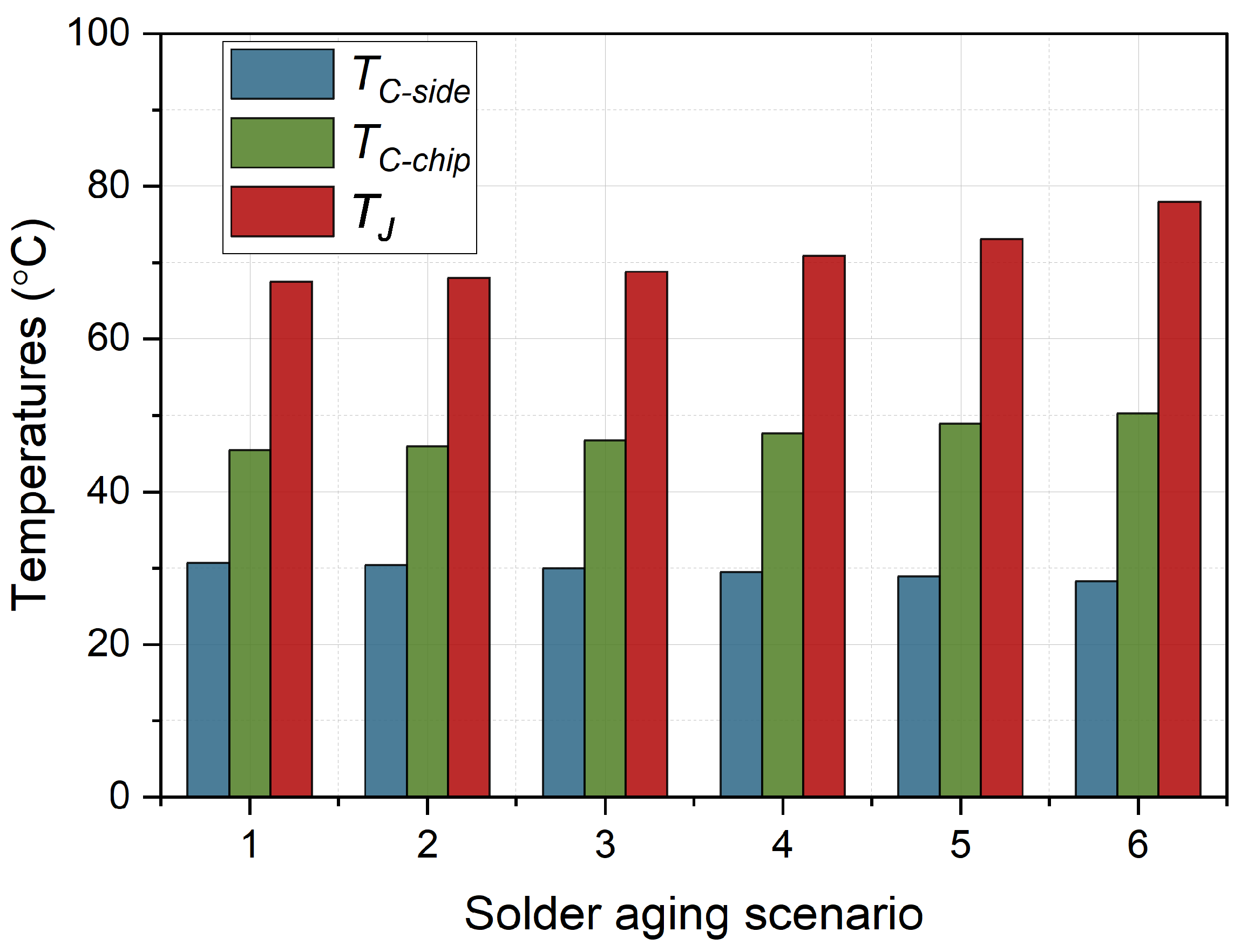Micromachines 15 00063 g007