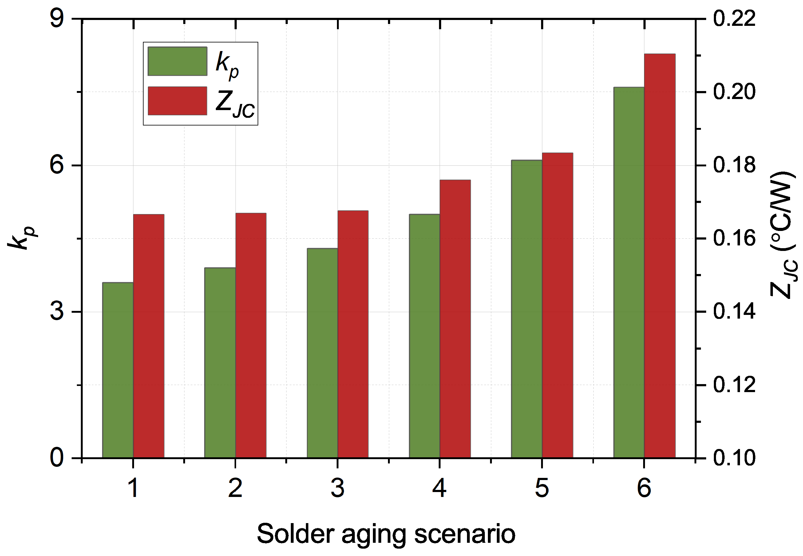 Micromachines 15 00063 g008