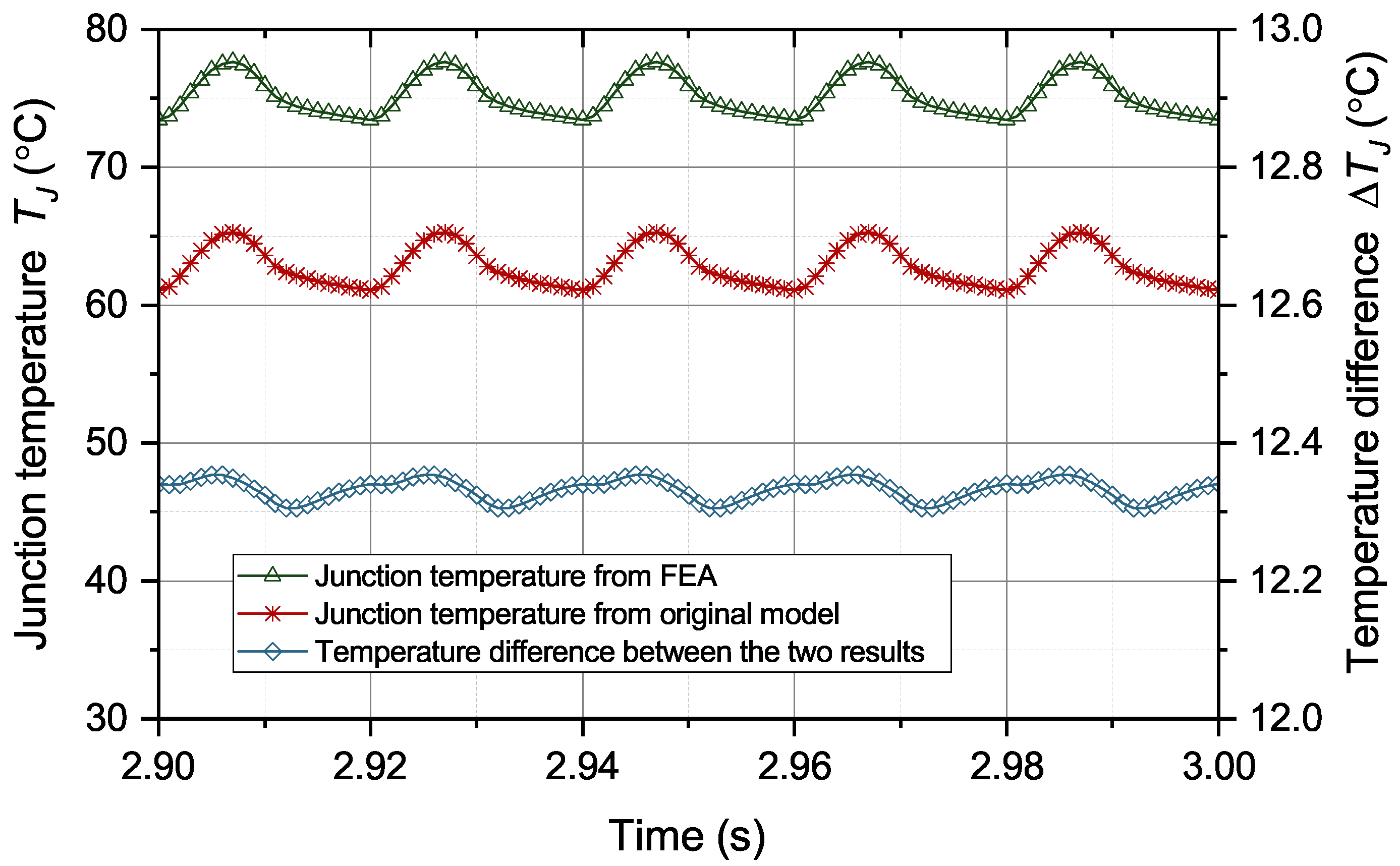 Micromachines 15 00063 g009