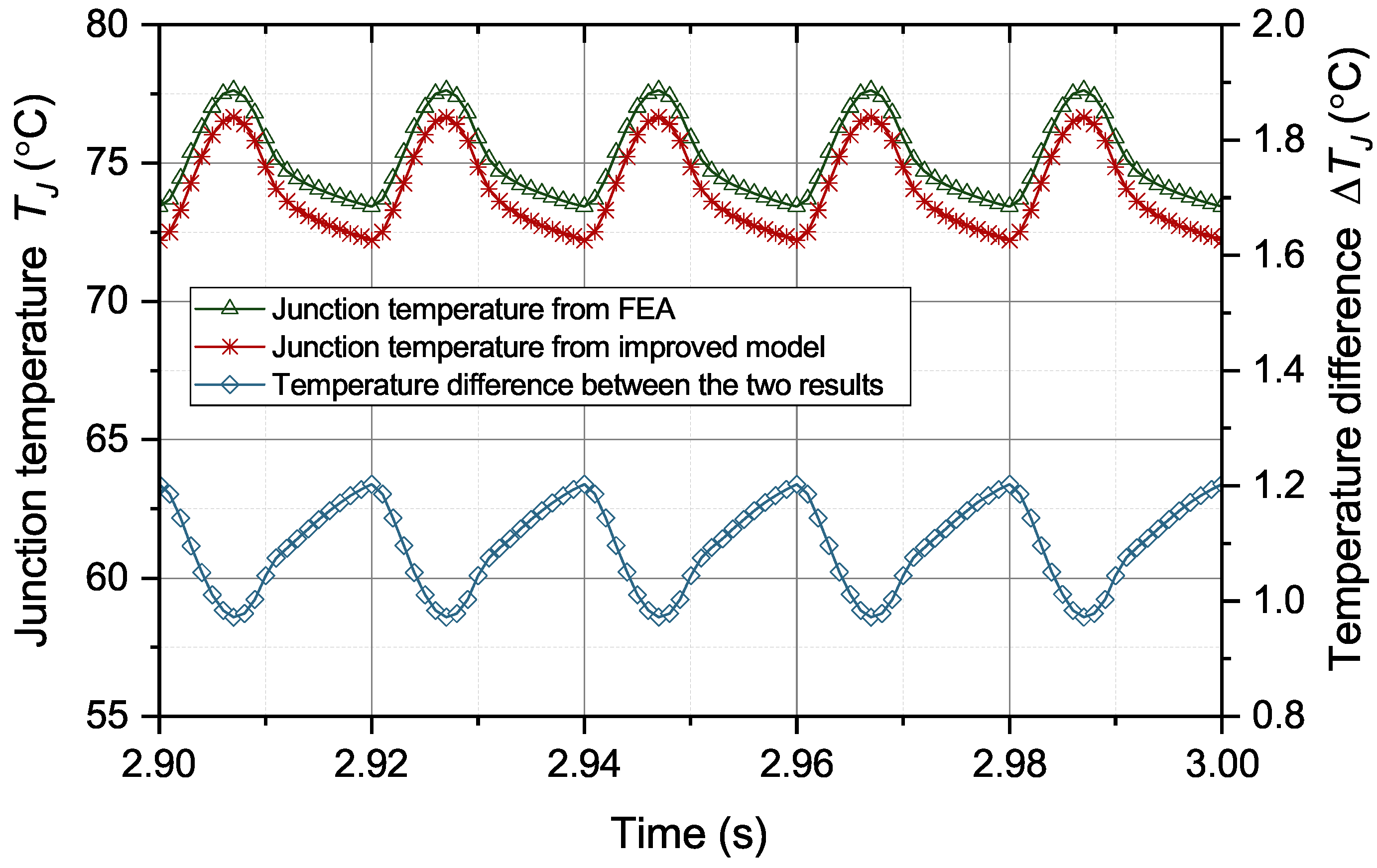 Micromachines 15 00063 g010
