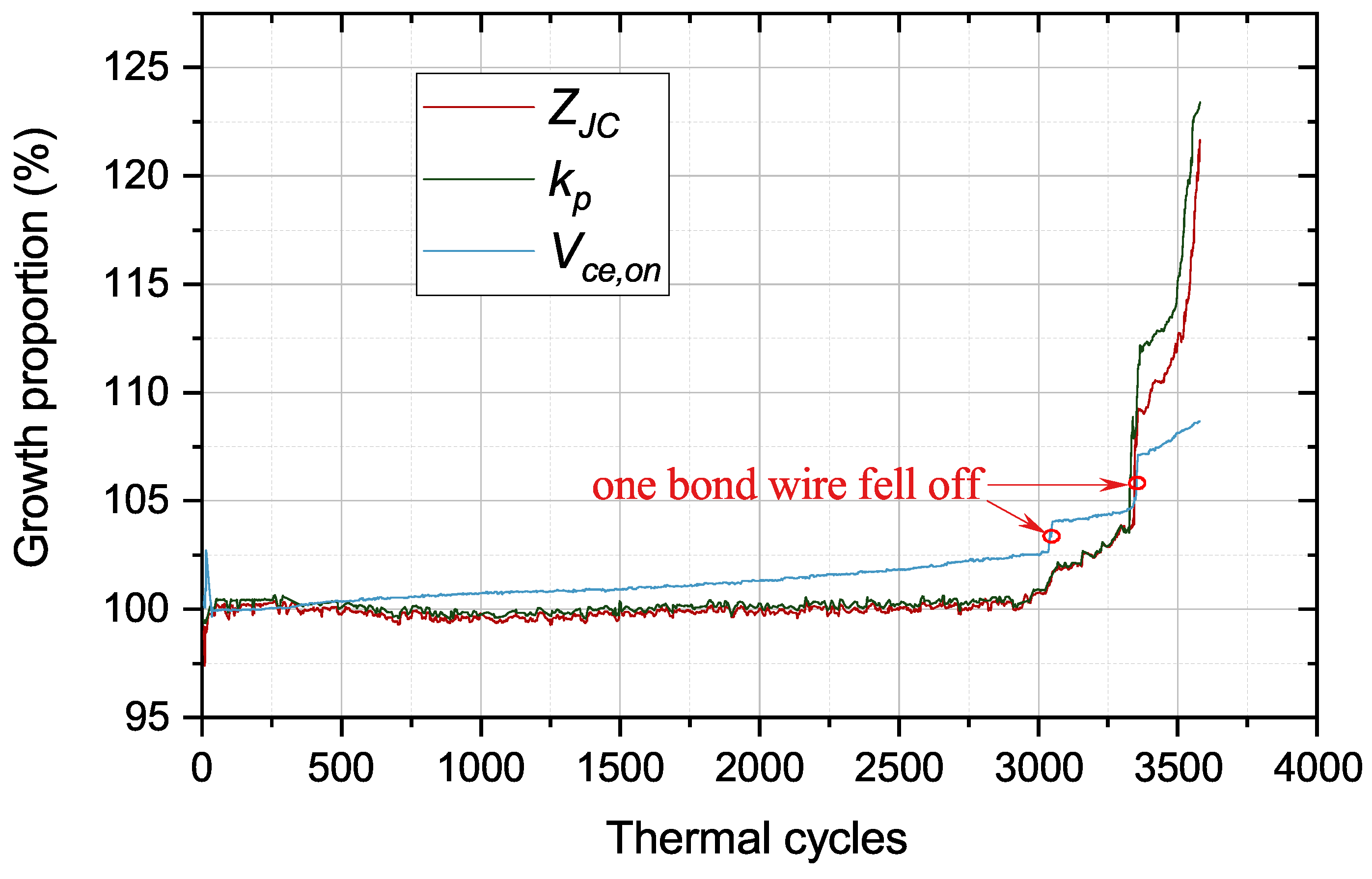 Micromachines 15 00063 g012
