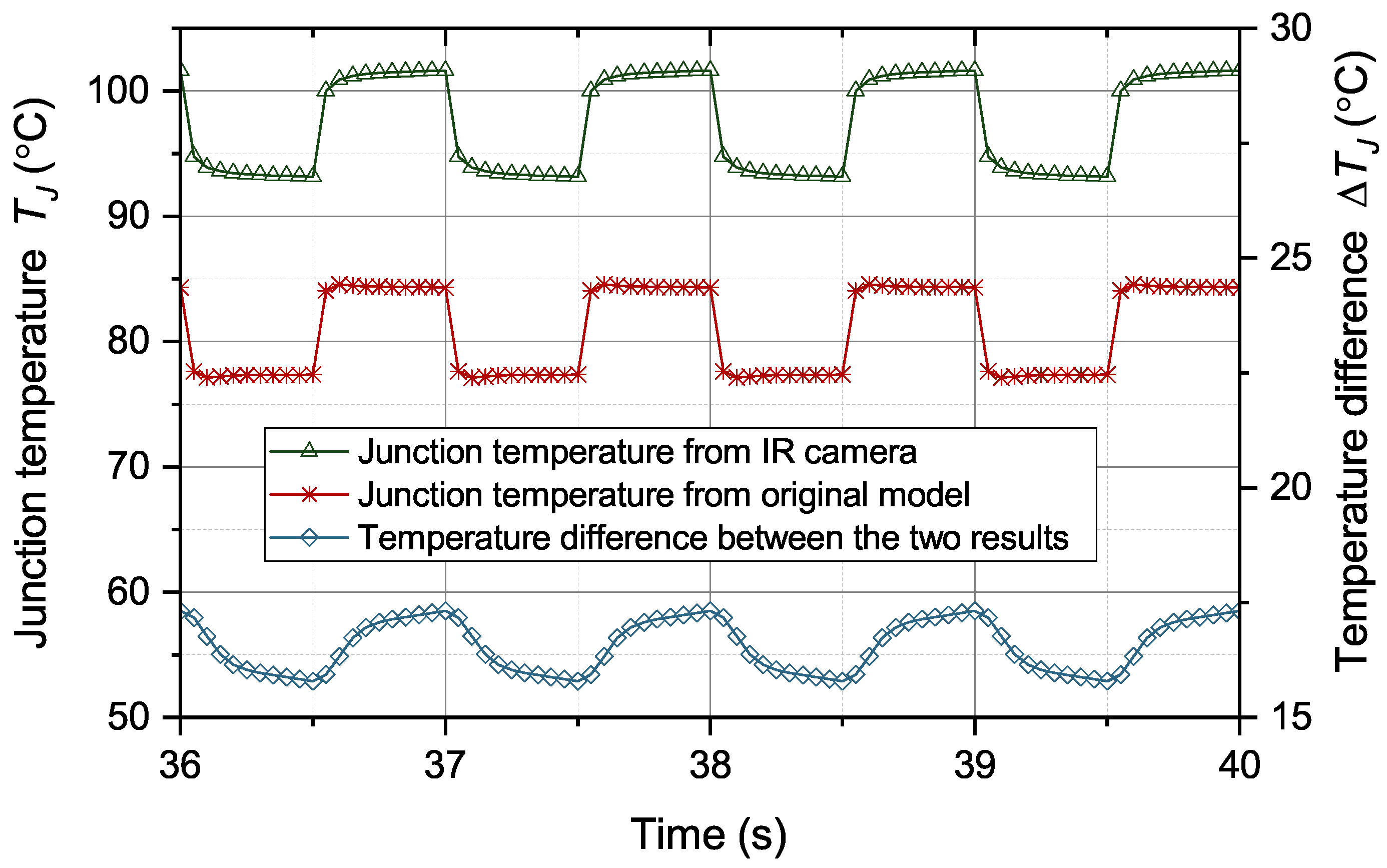 Micromachines 15 00063 g013