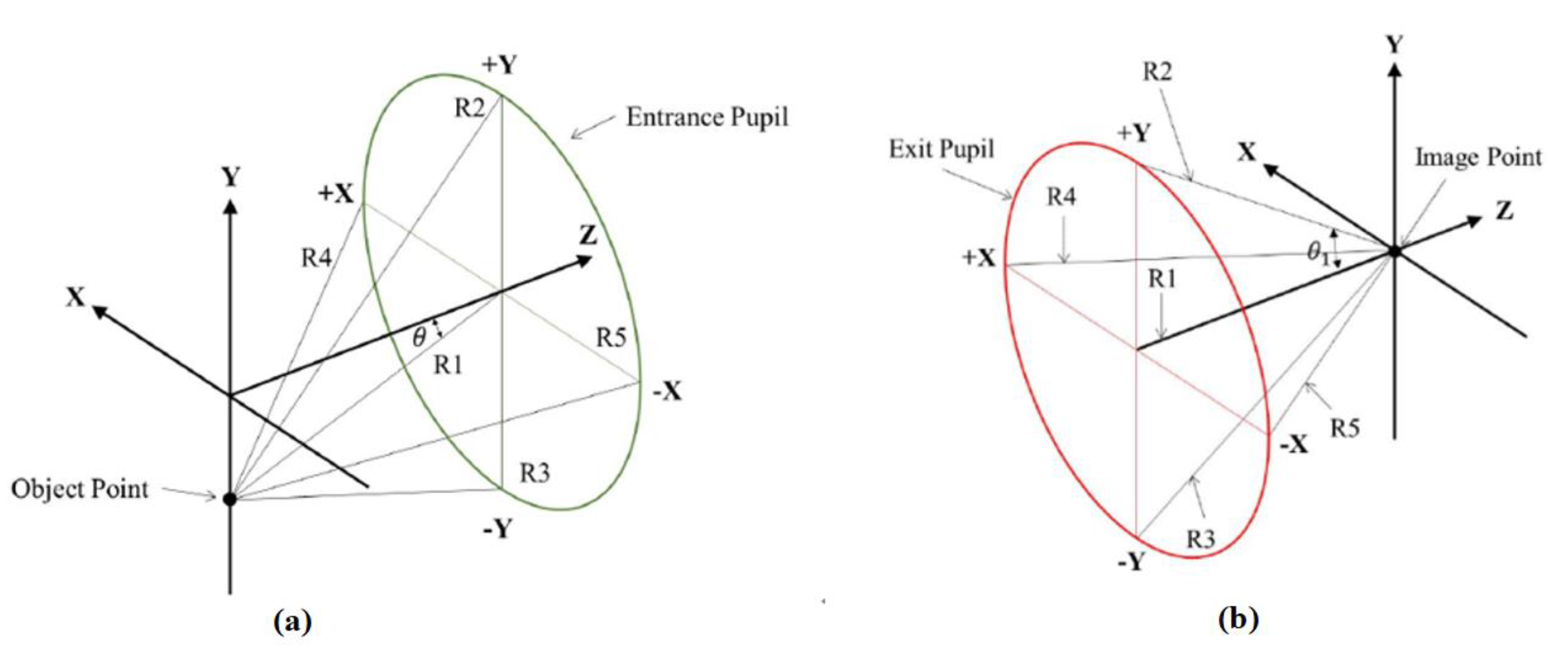Micromachines 15 00064 g004
