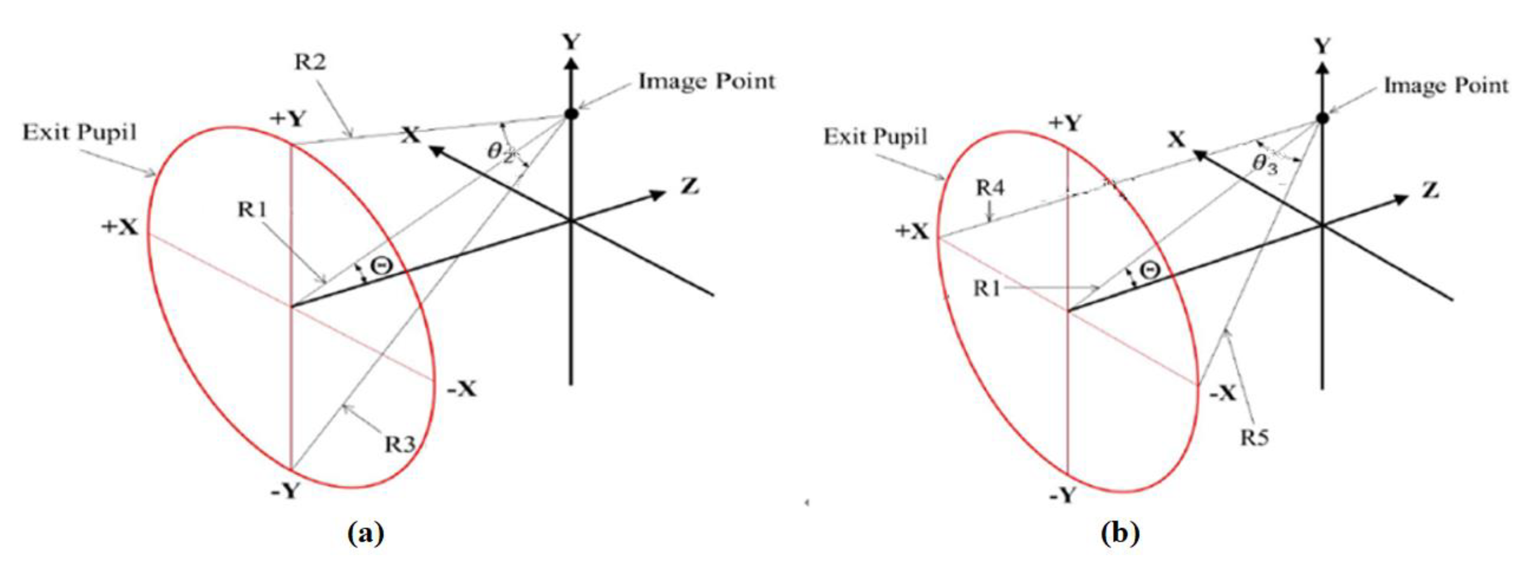 Micromachines 15 00064 g005