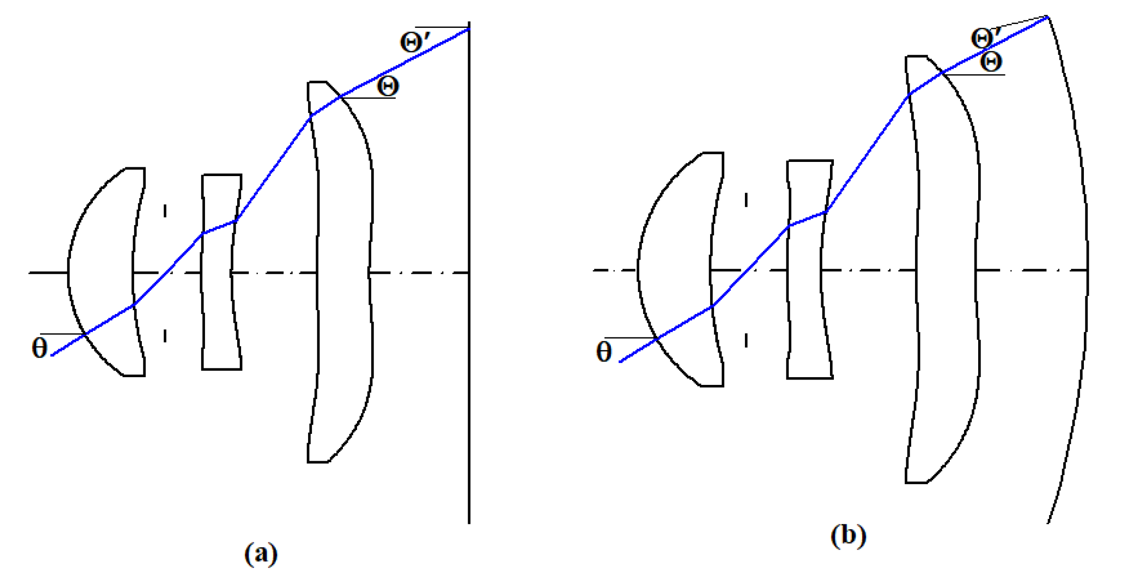 Micromachines 15 00064 g006