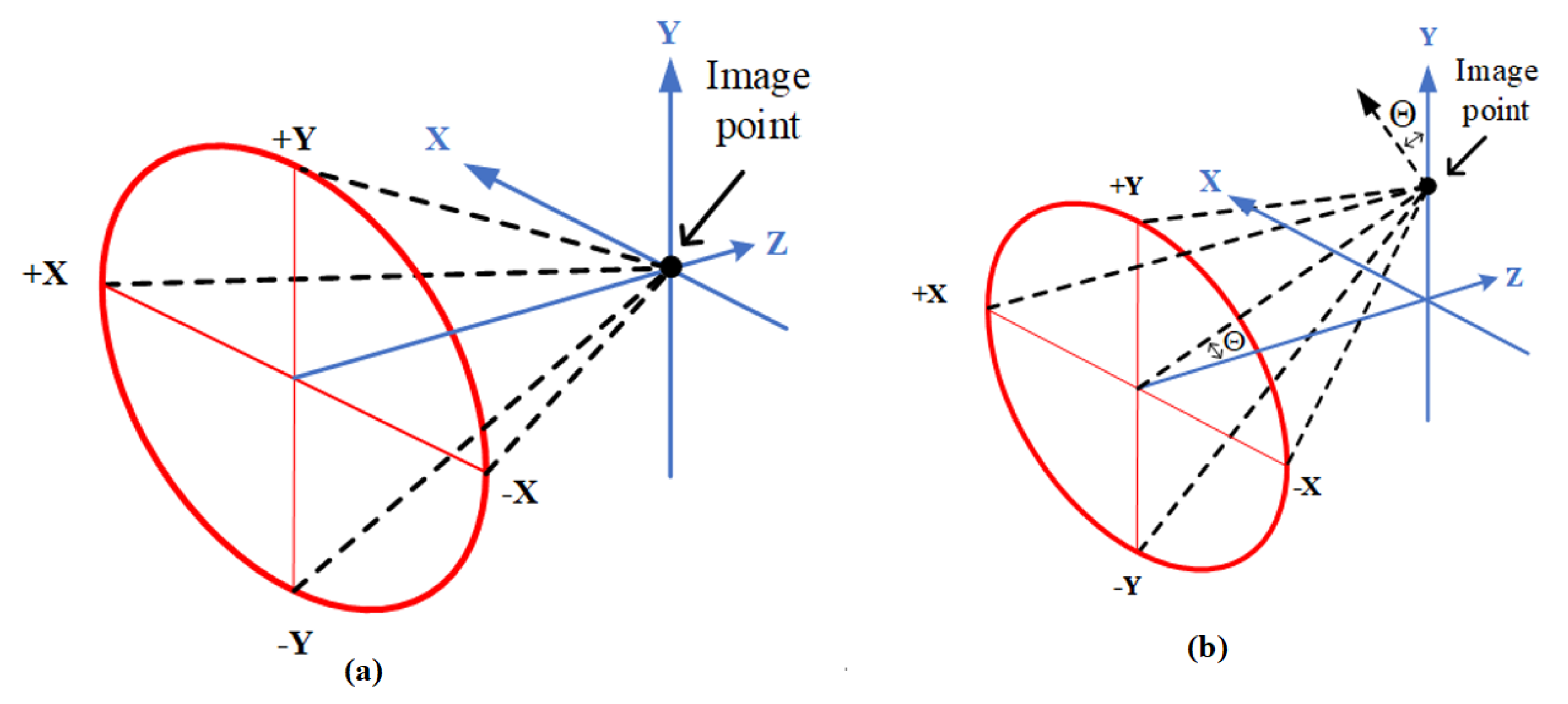 Micromachines 15 00064 g007