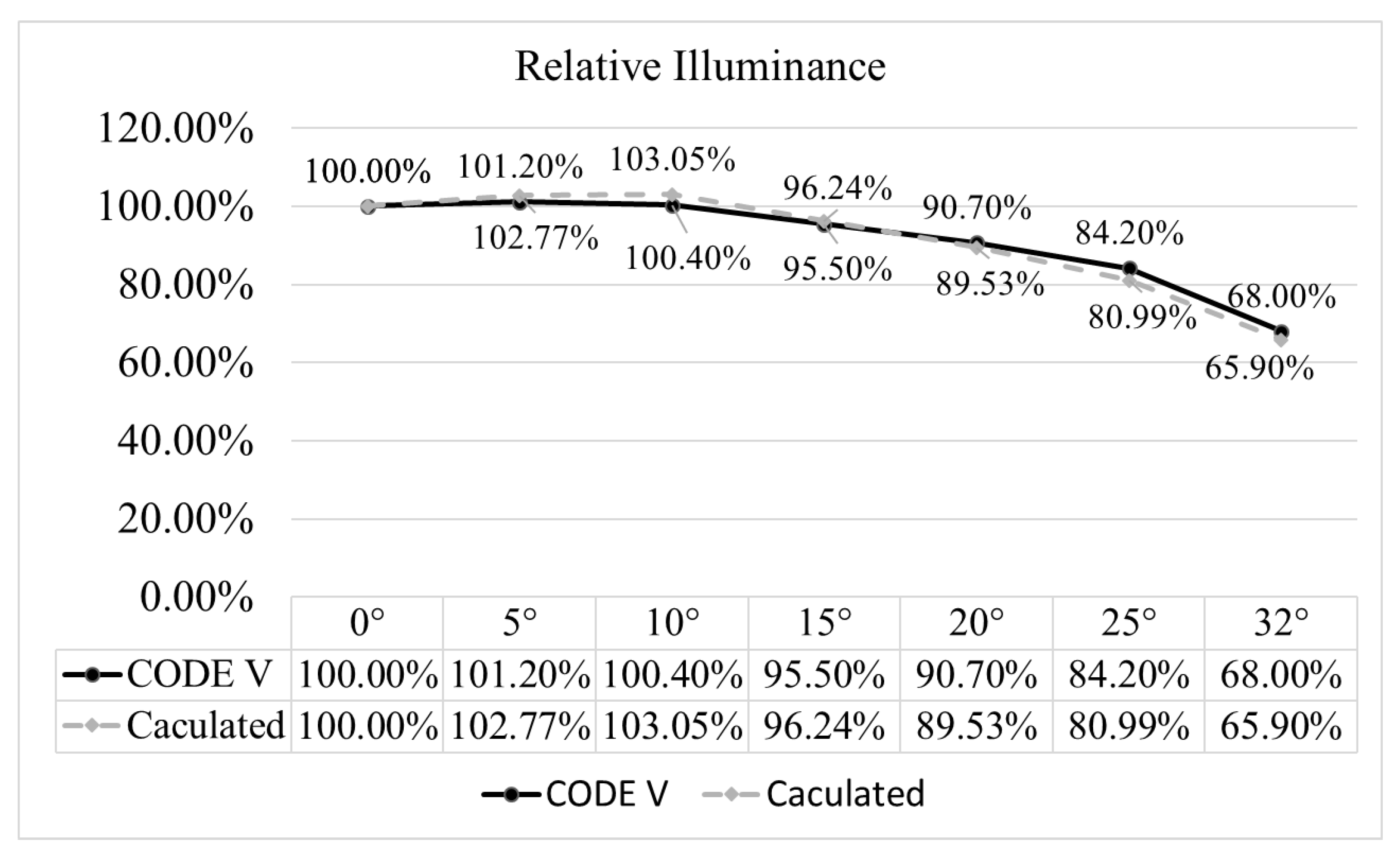 Micromachines 15 00064 g009