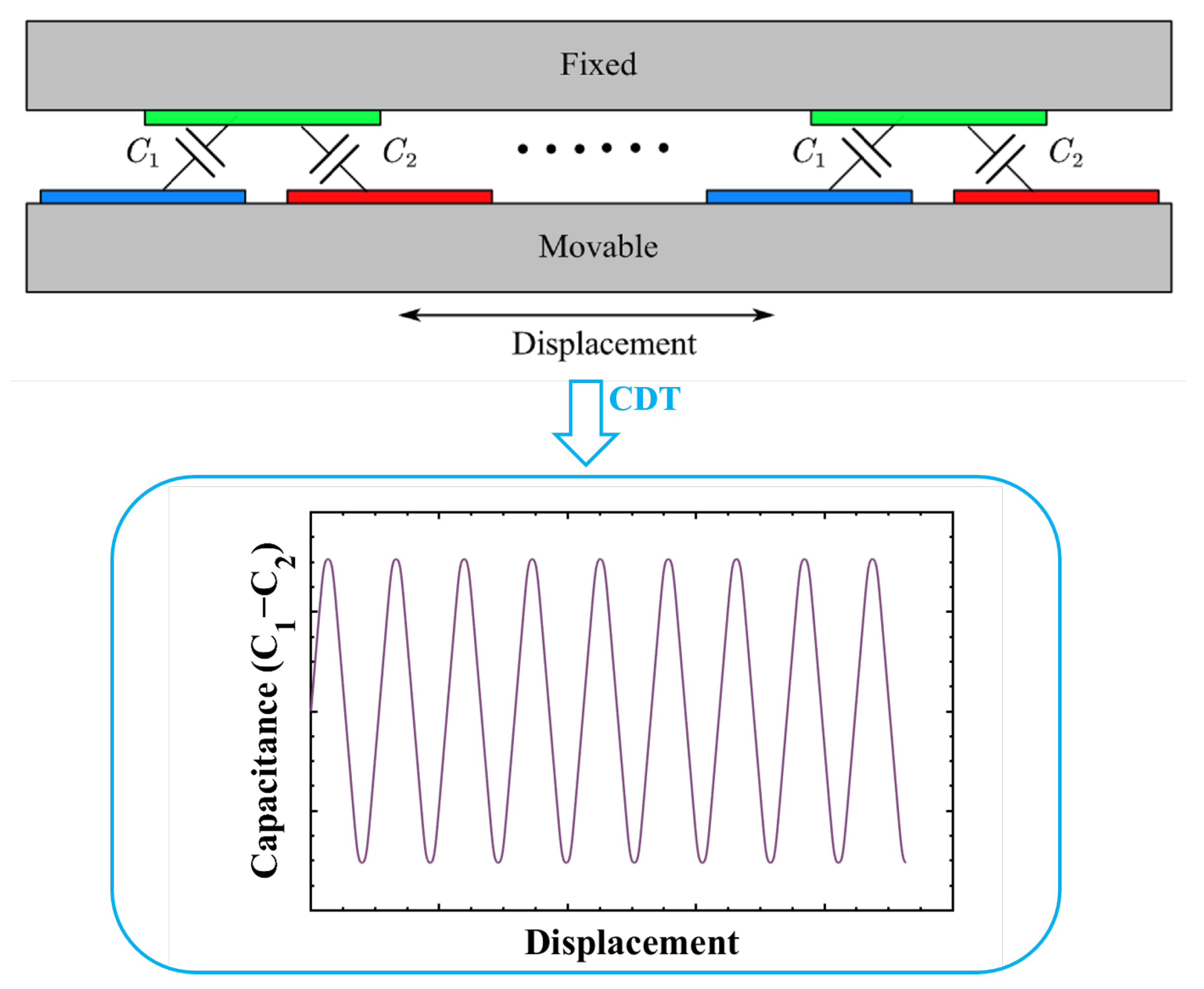 Micromachines 15 00065 g002