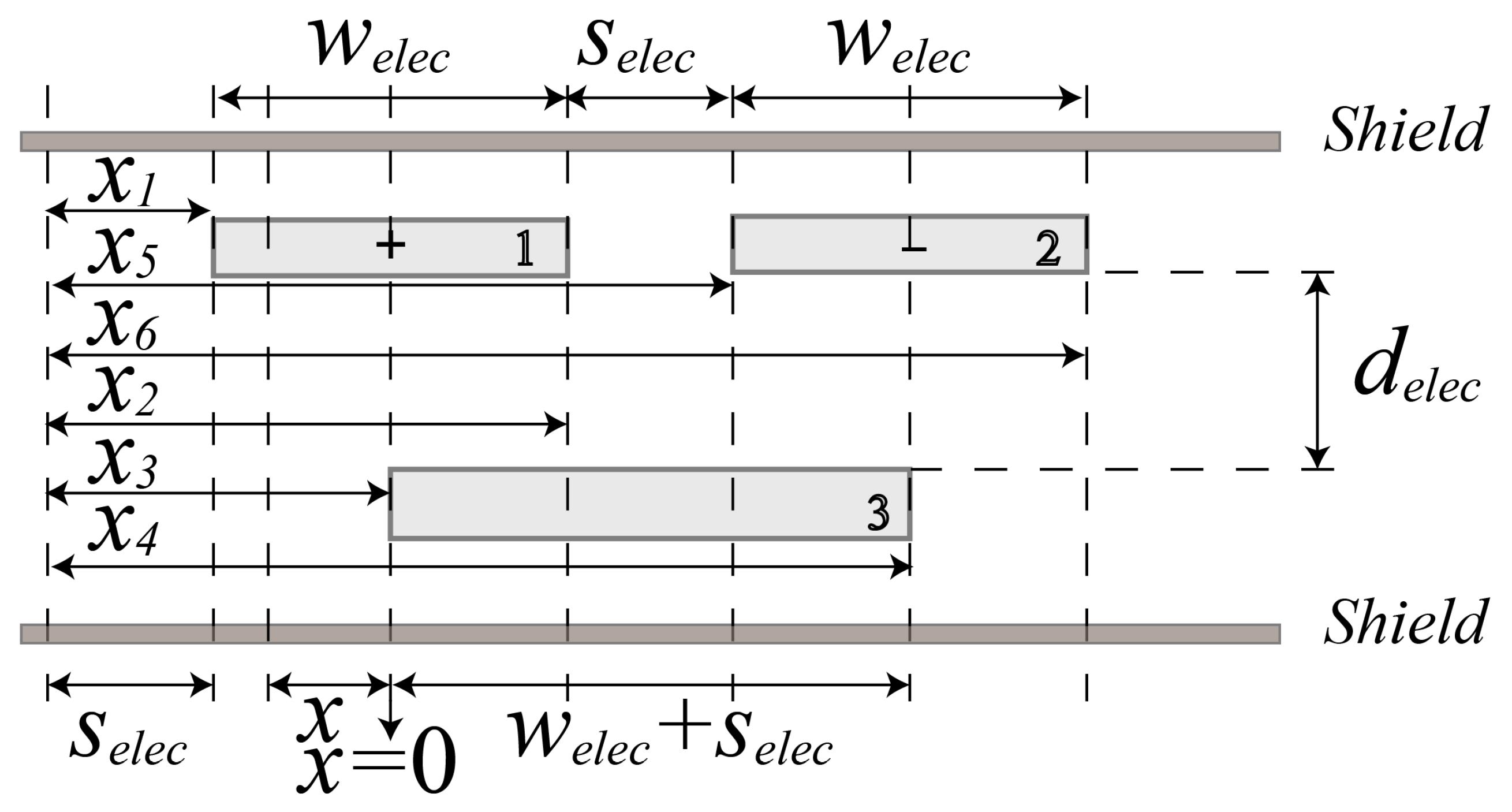 Micromachines 15 00065 g004