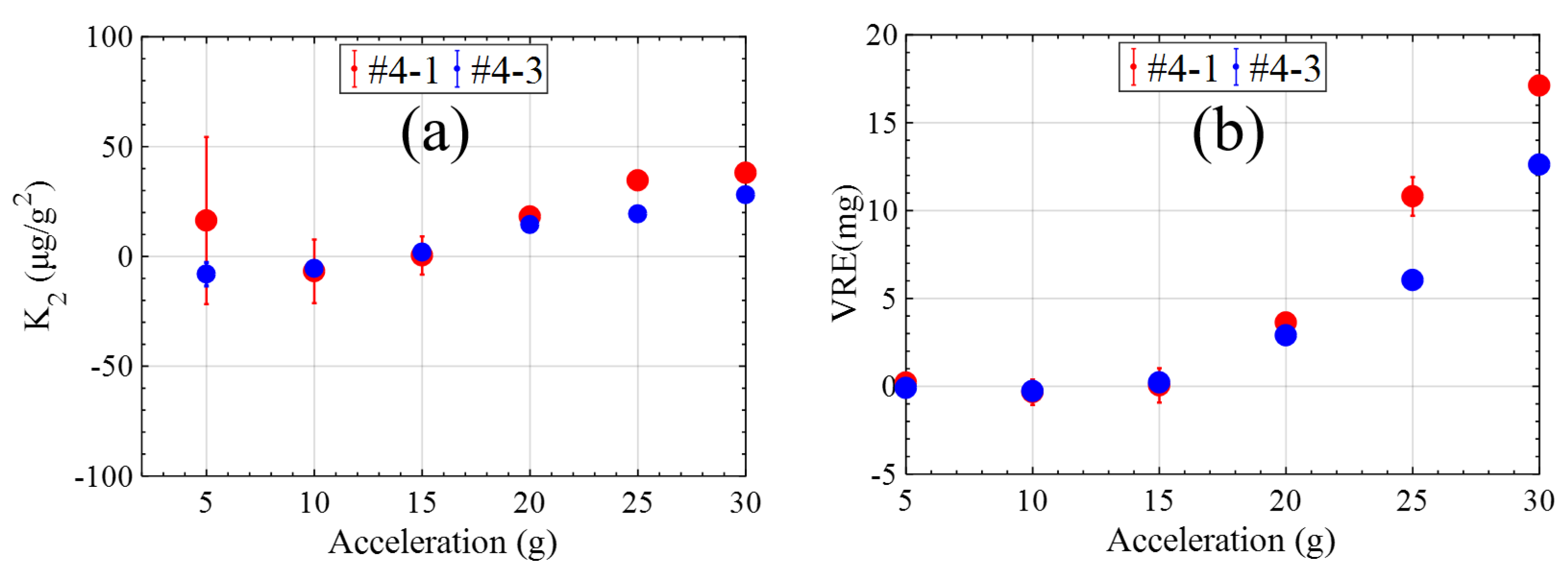 Micromachines 15 00065 g008