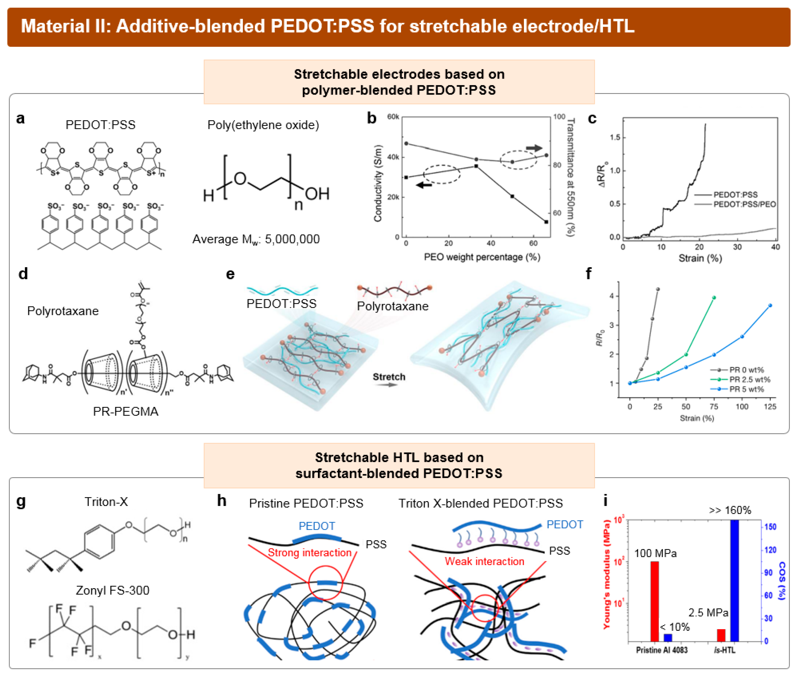 Micromachines 15 00066 g008