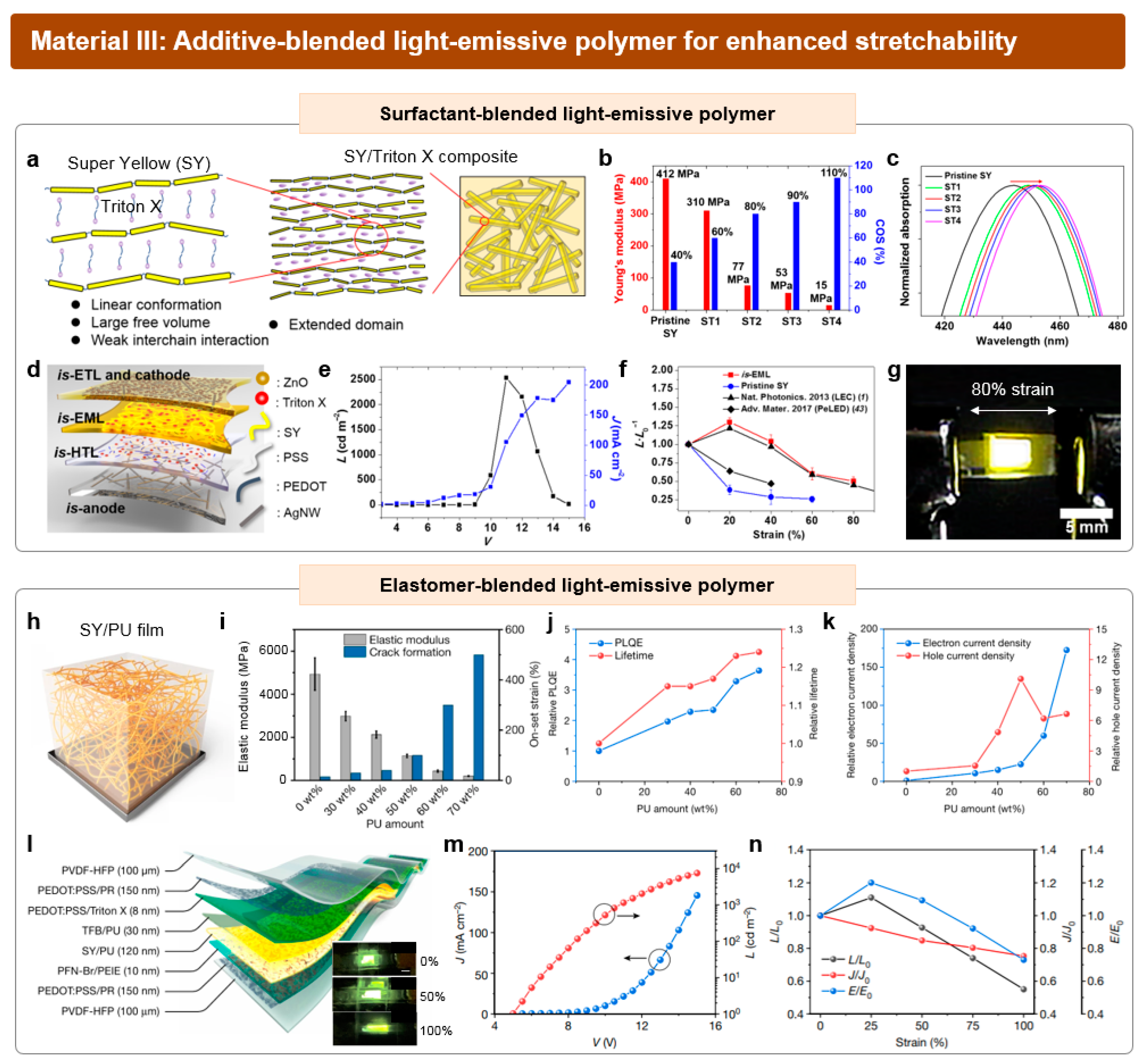 Micromachines 15 00066 g009