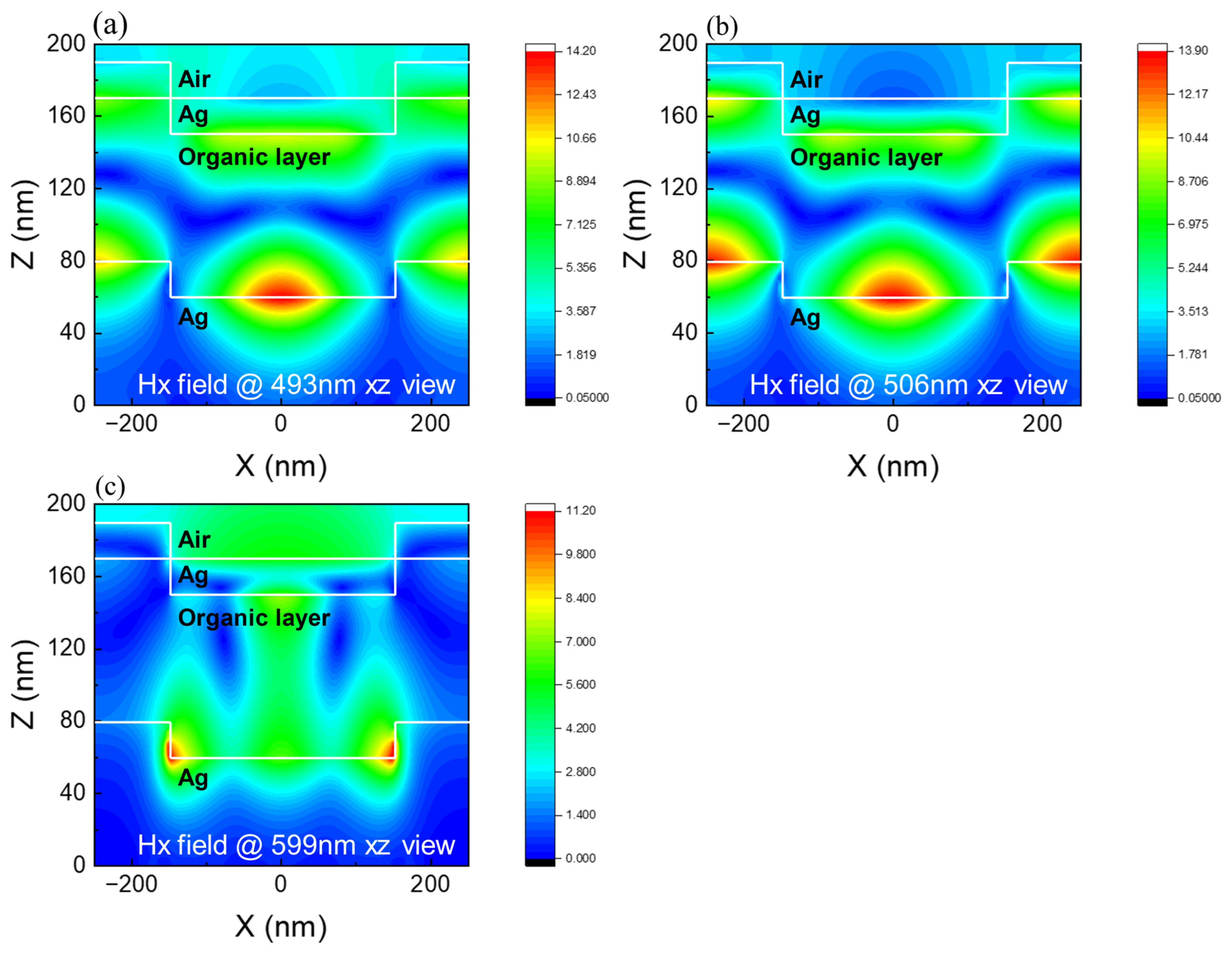 Micromachines 15 00067 g006