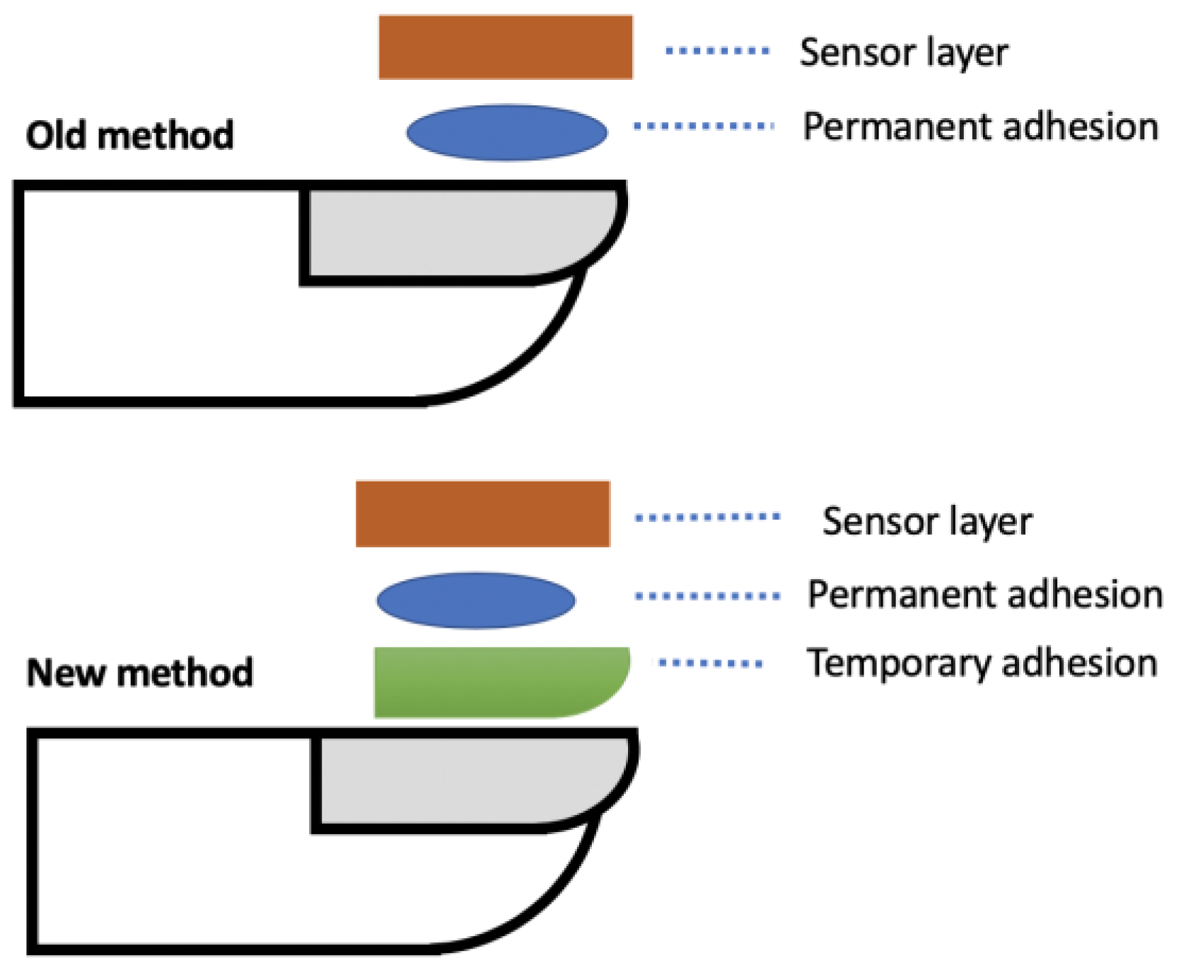 Micromachines 15 00069 g001