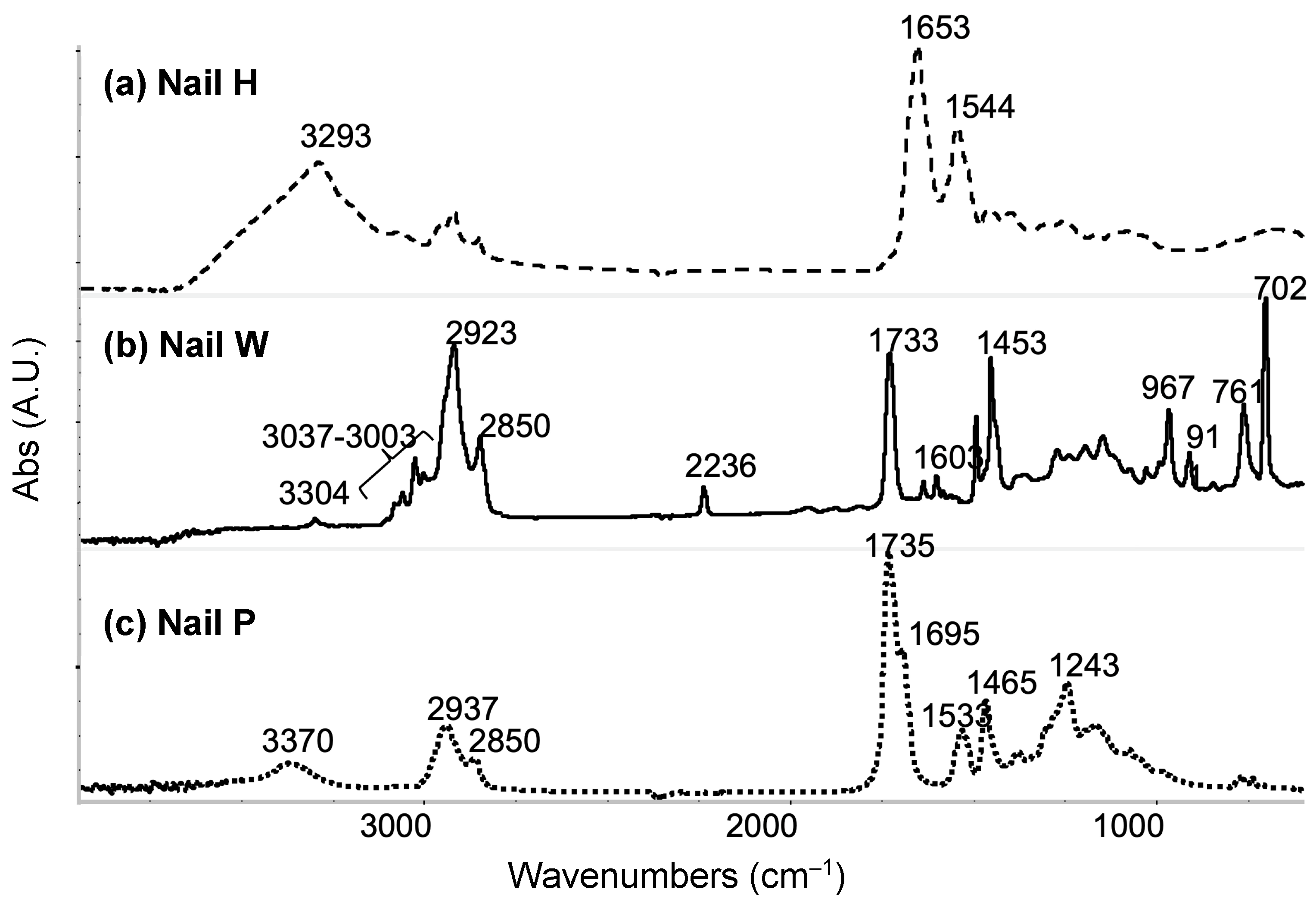 Micromachines 15 00069 g006
