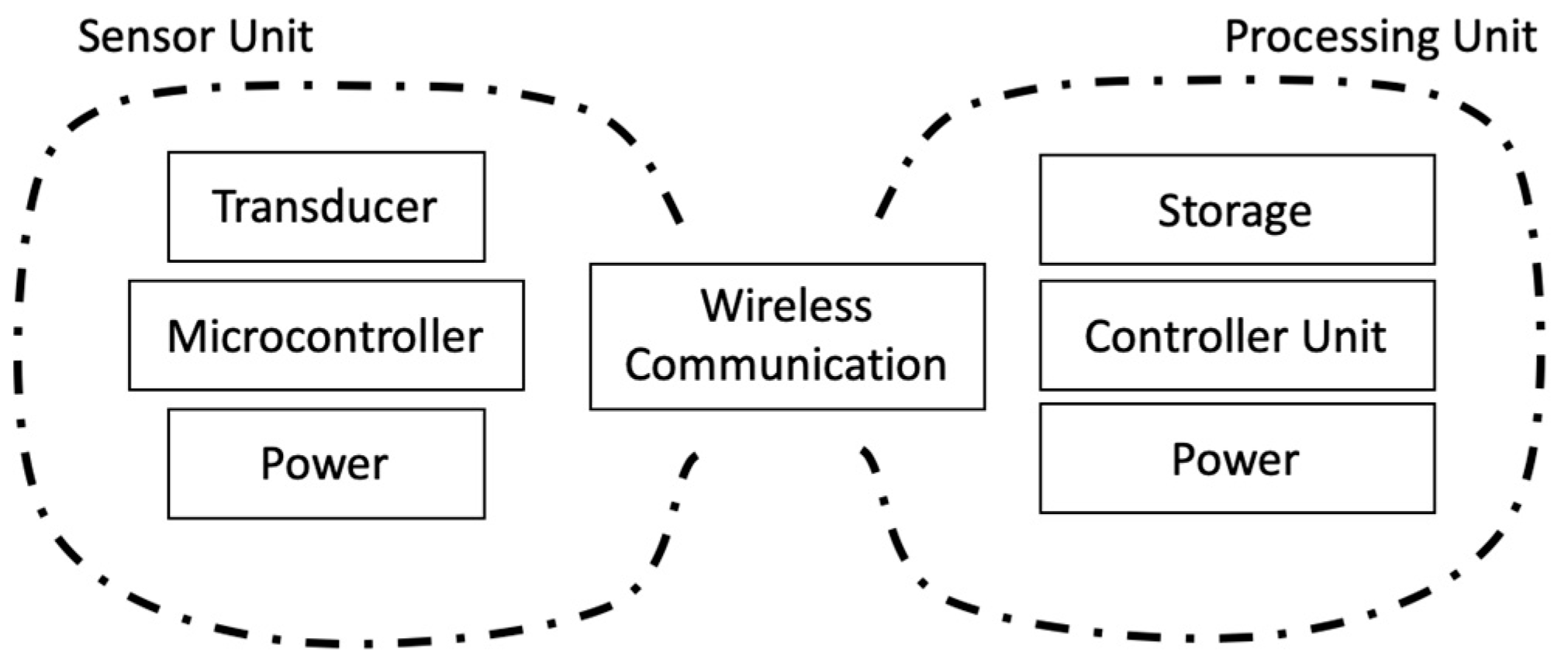 Micromachines 15 00069 g008