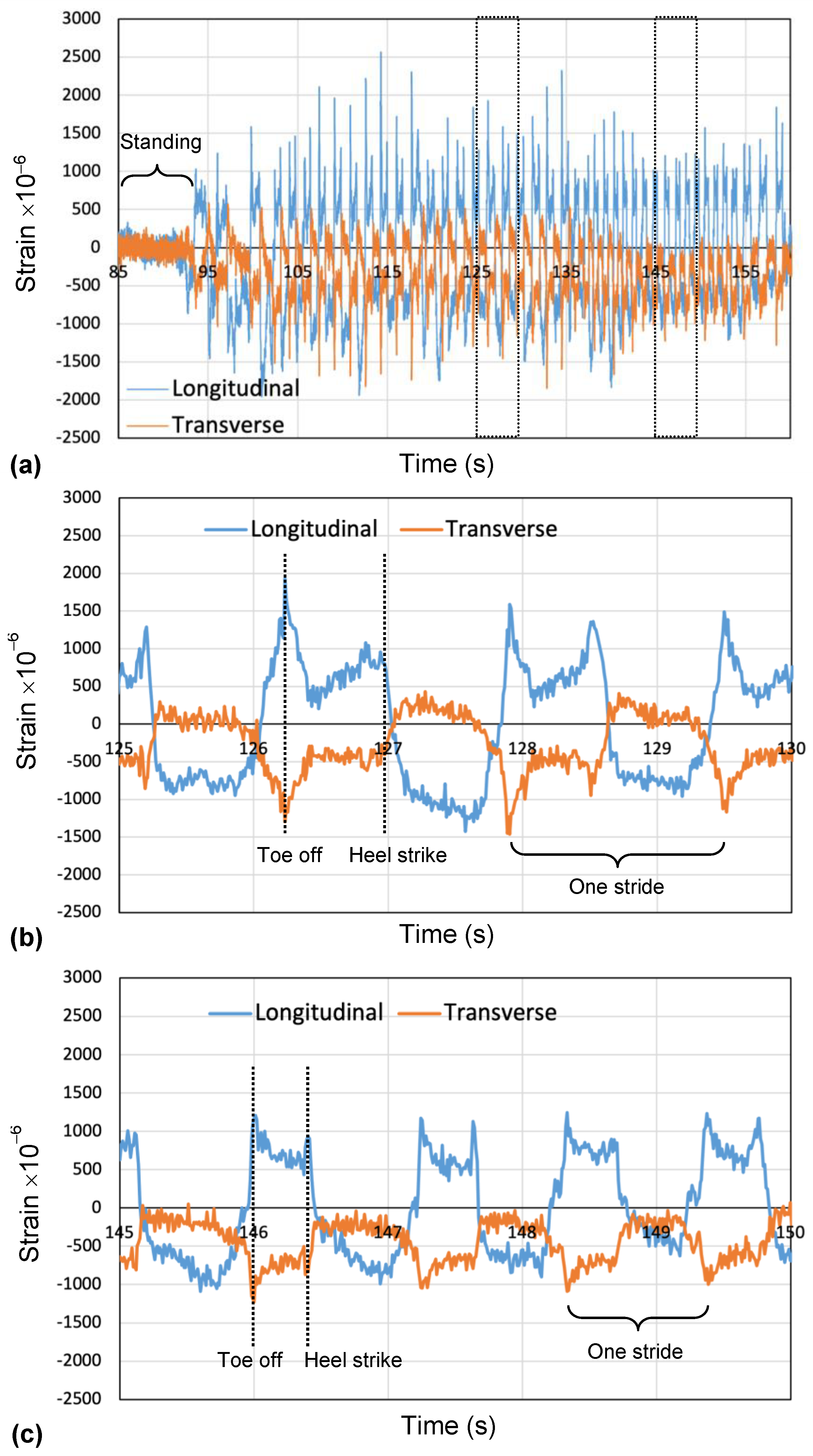 Micromachines 15 00069 g009