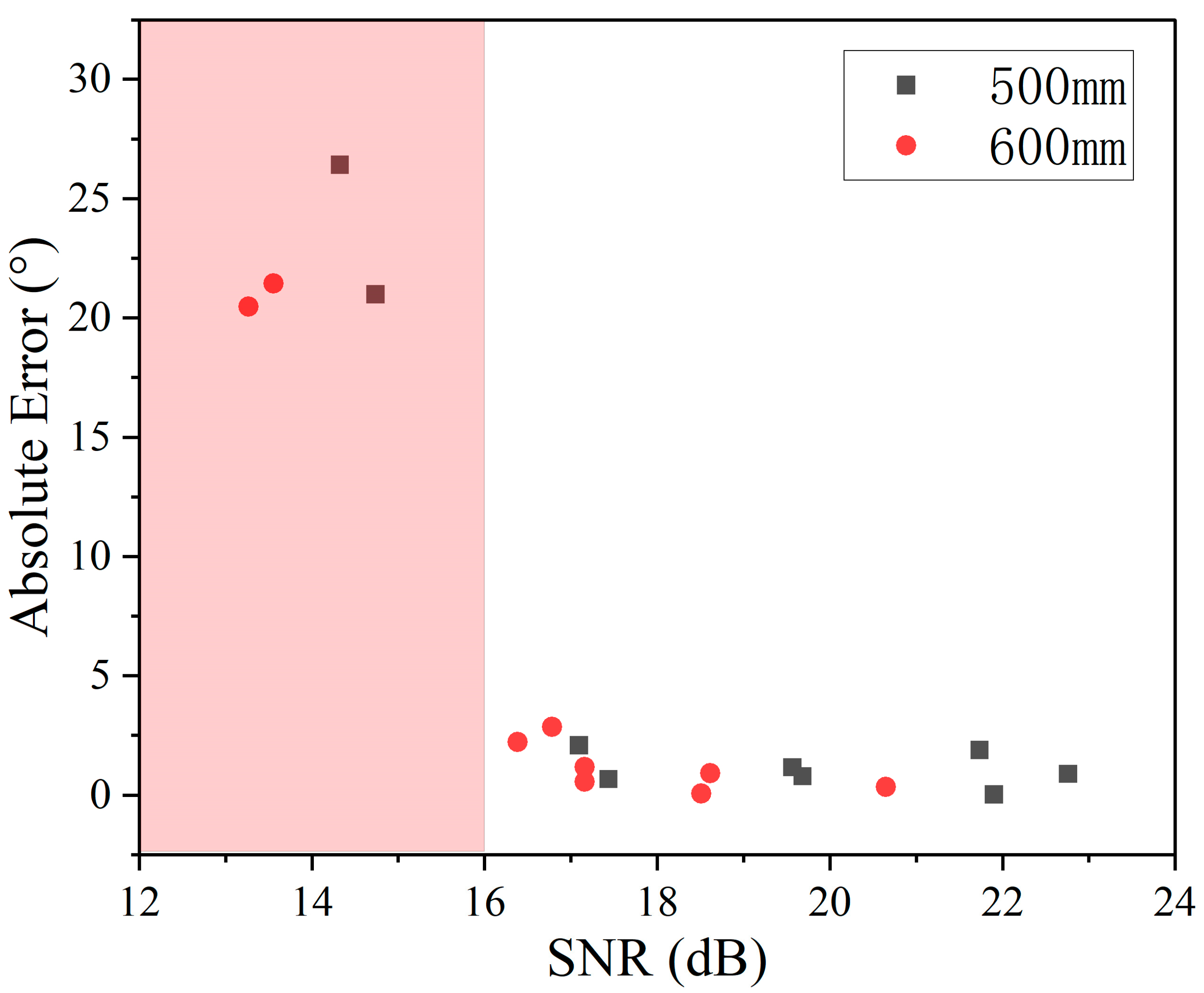 Micromachines 15 00071 g011