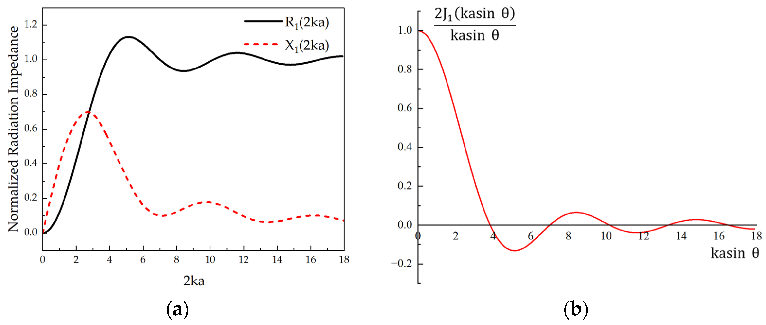 Micromachines 15 00072 g002