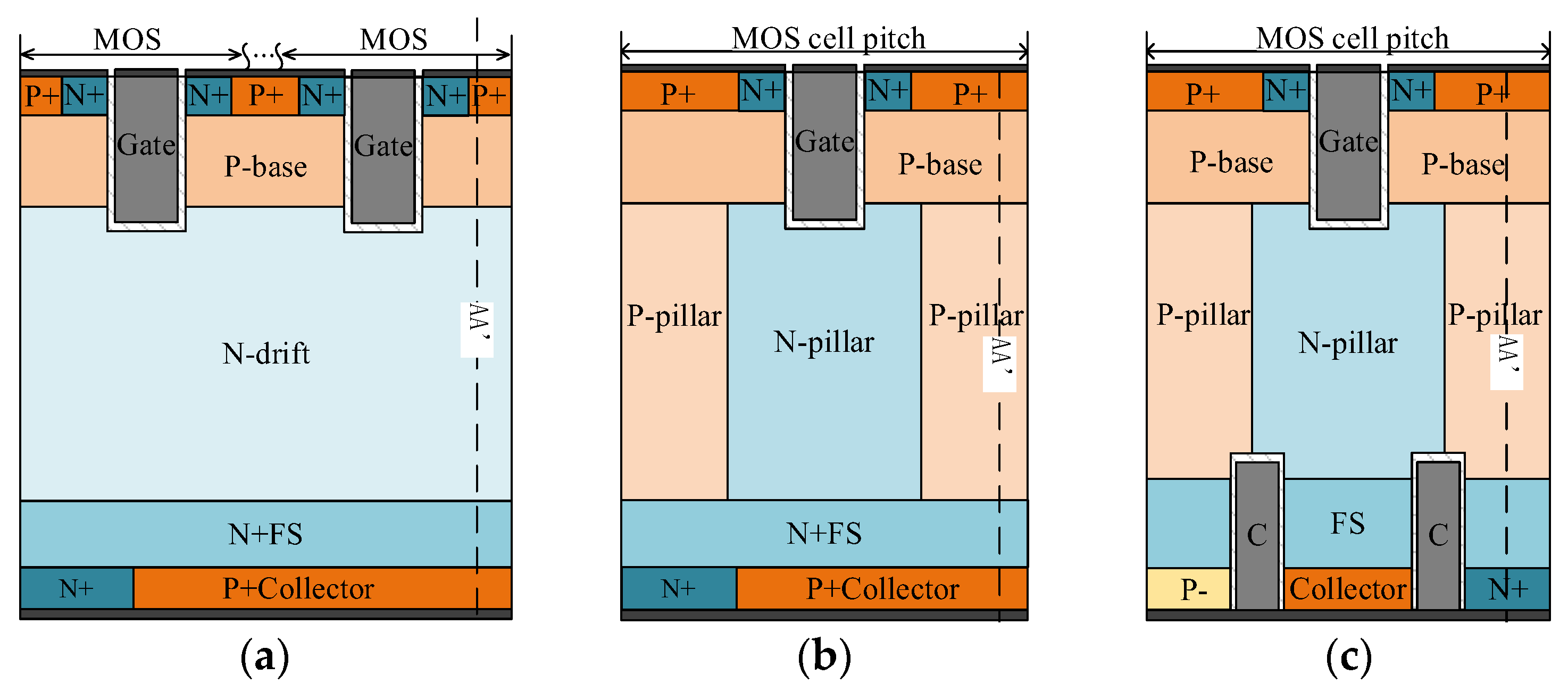 Micromachines 15 00073 g001