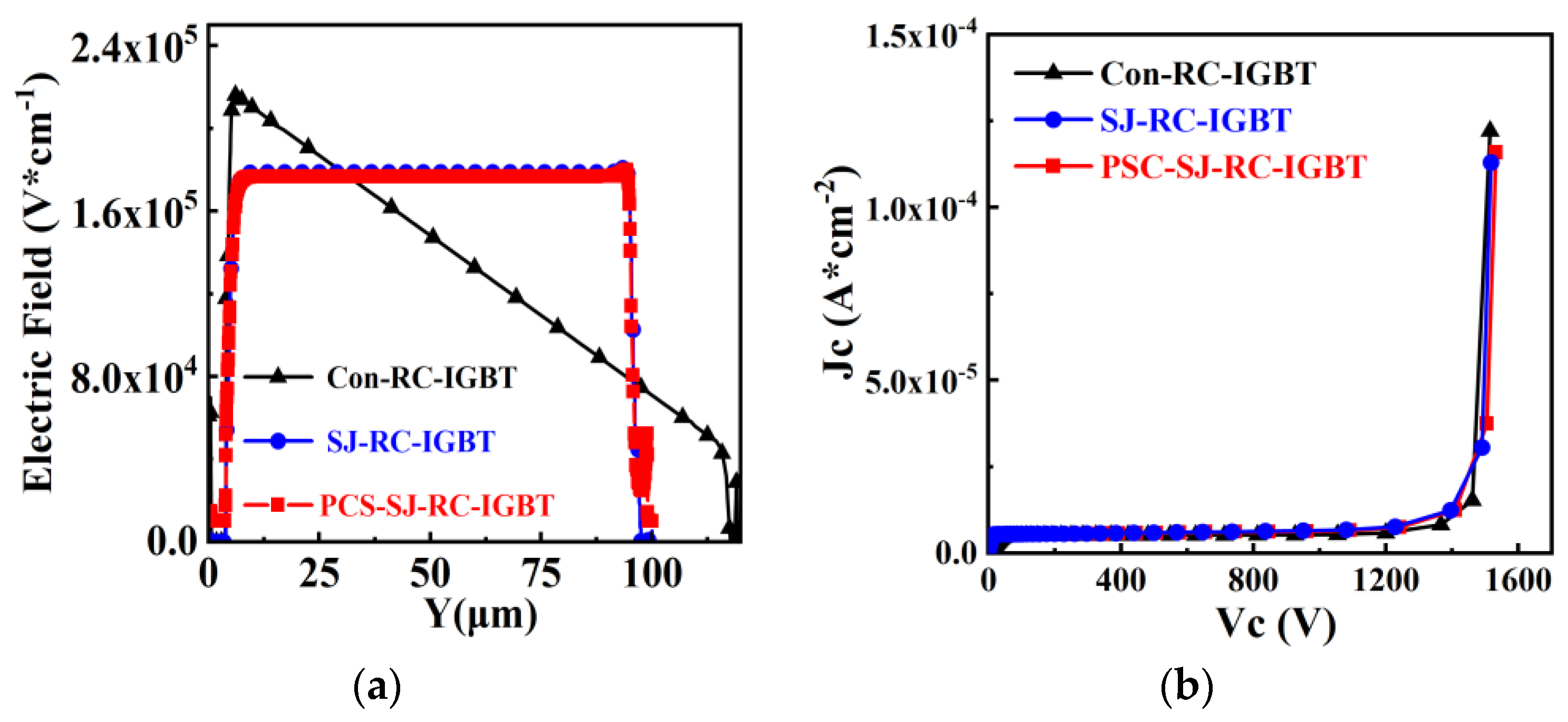 Micromachines 15 00073 g002