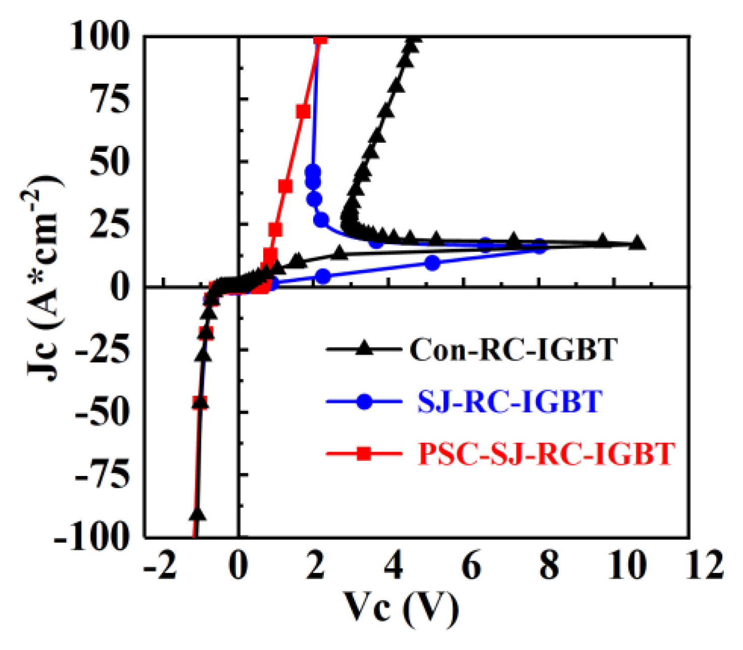 Micromachines 15 00073 g004
