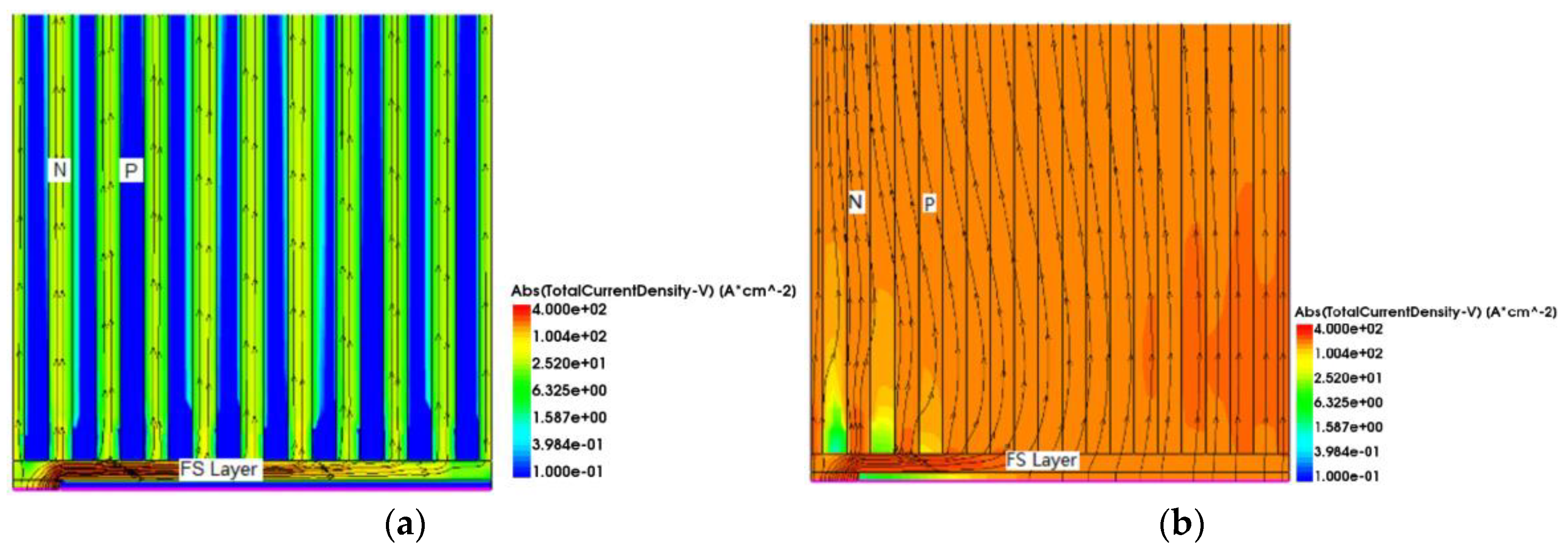 Micromachines 15 00073 g005