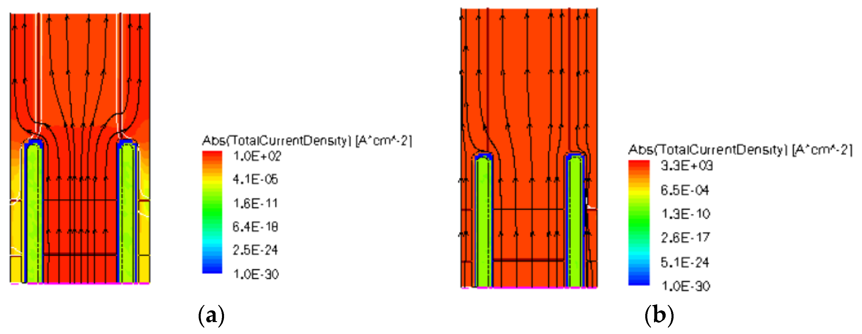 Micromachines 15 00073 g006