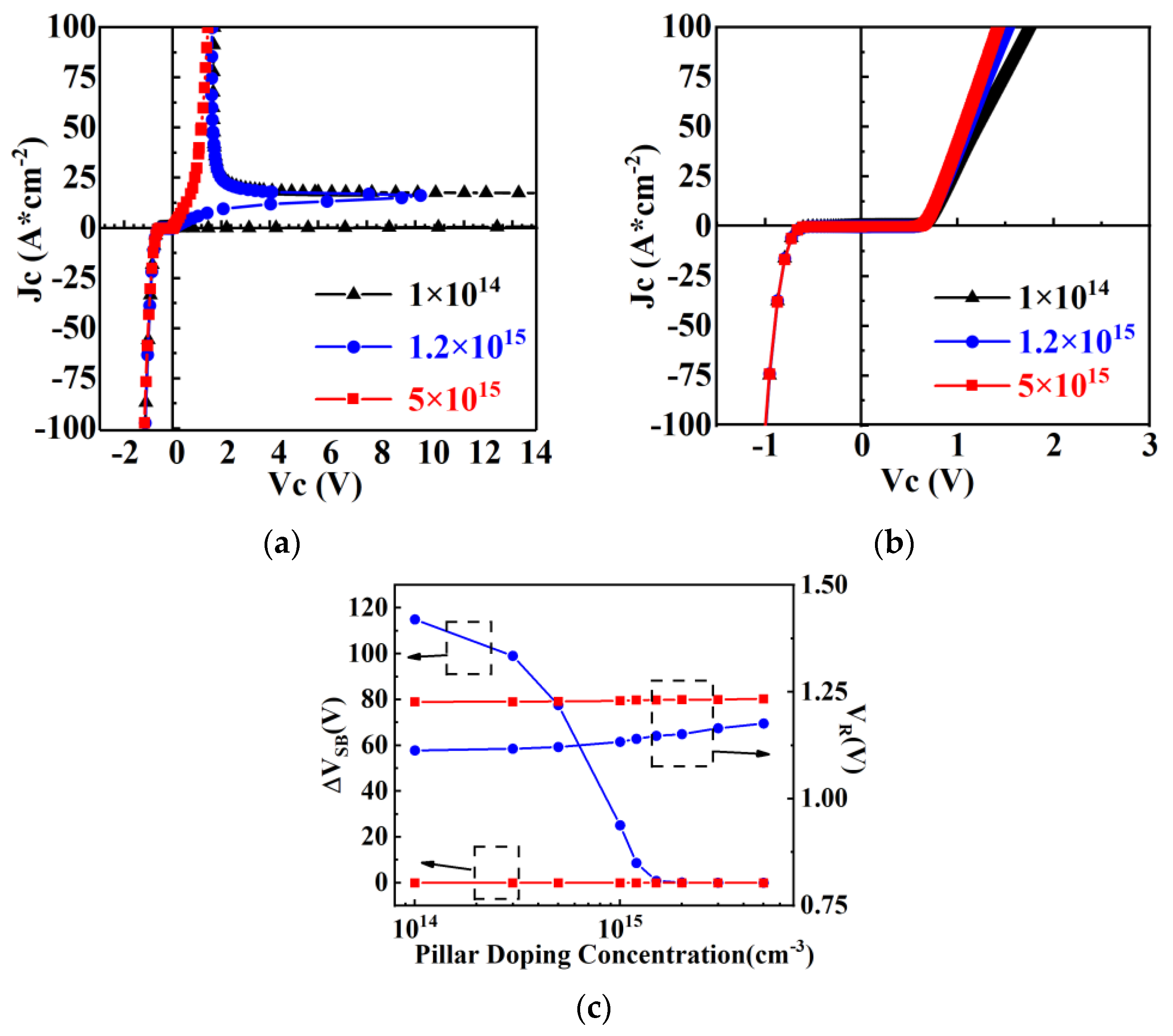 Micromachines 15 00073 g007