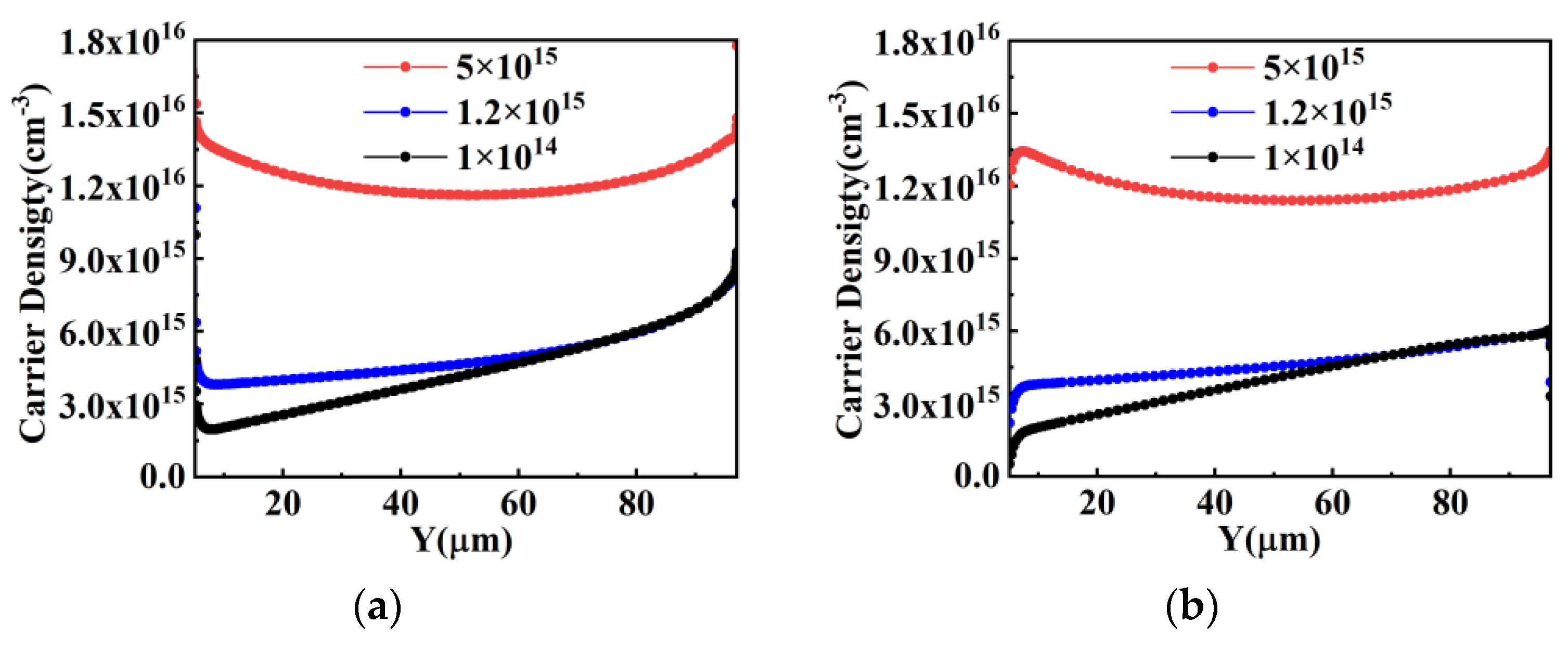 Micromachines 15 00073 g009