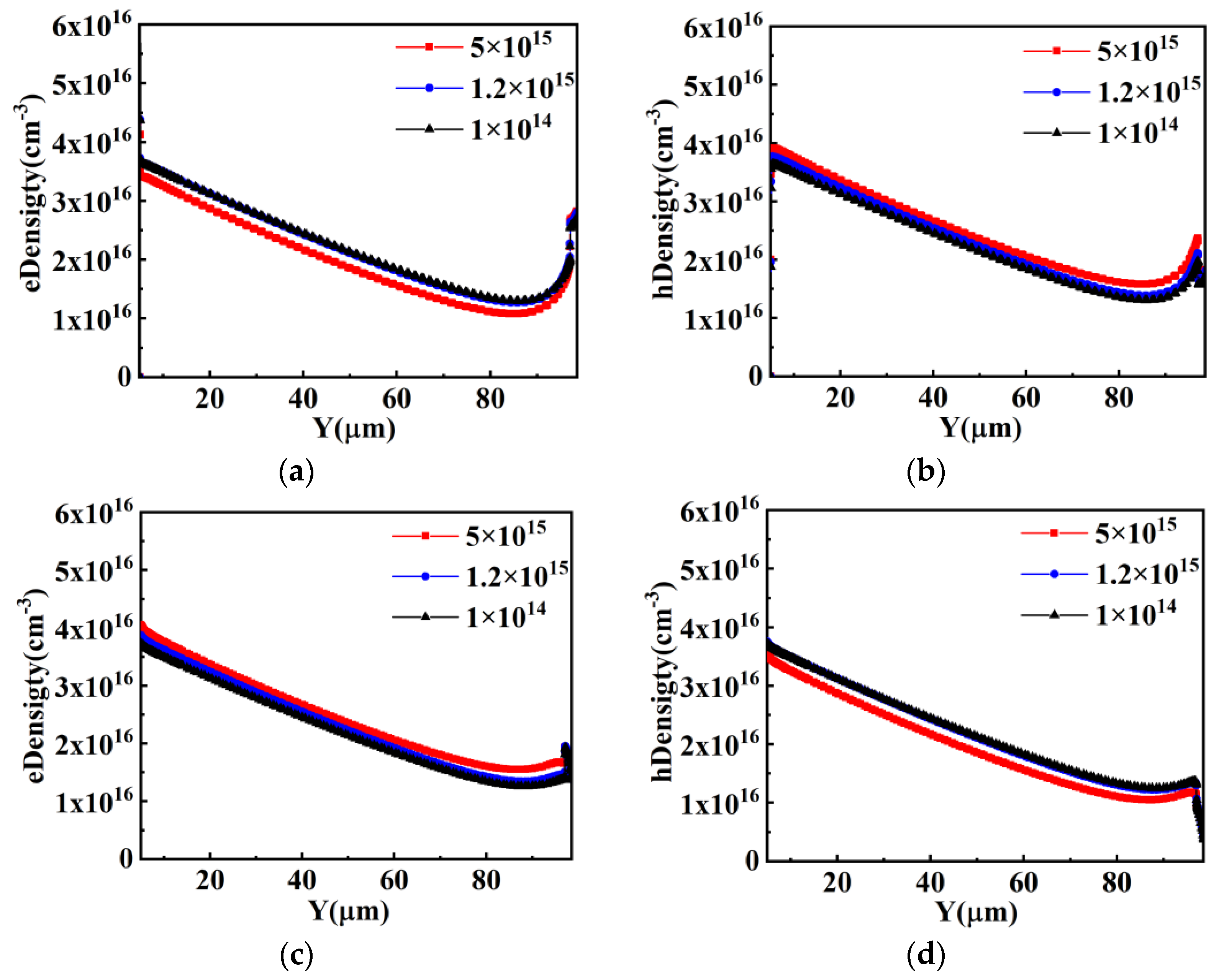 Micromachines 15 00073 g010