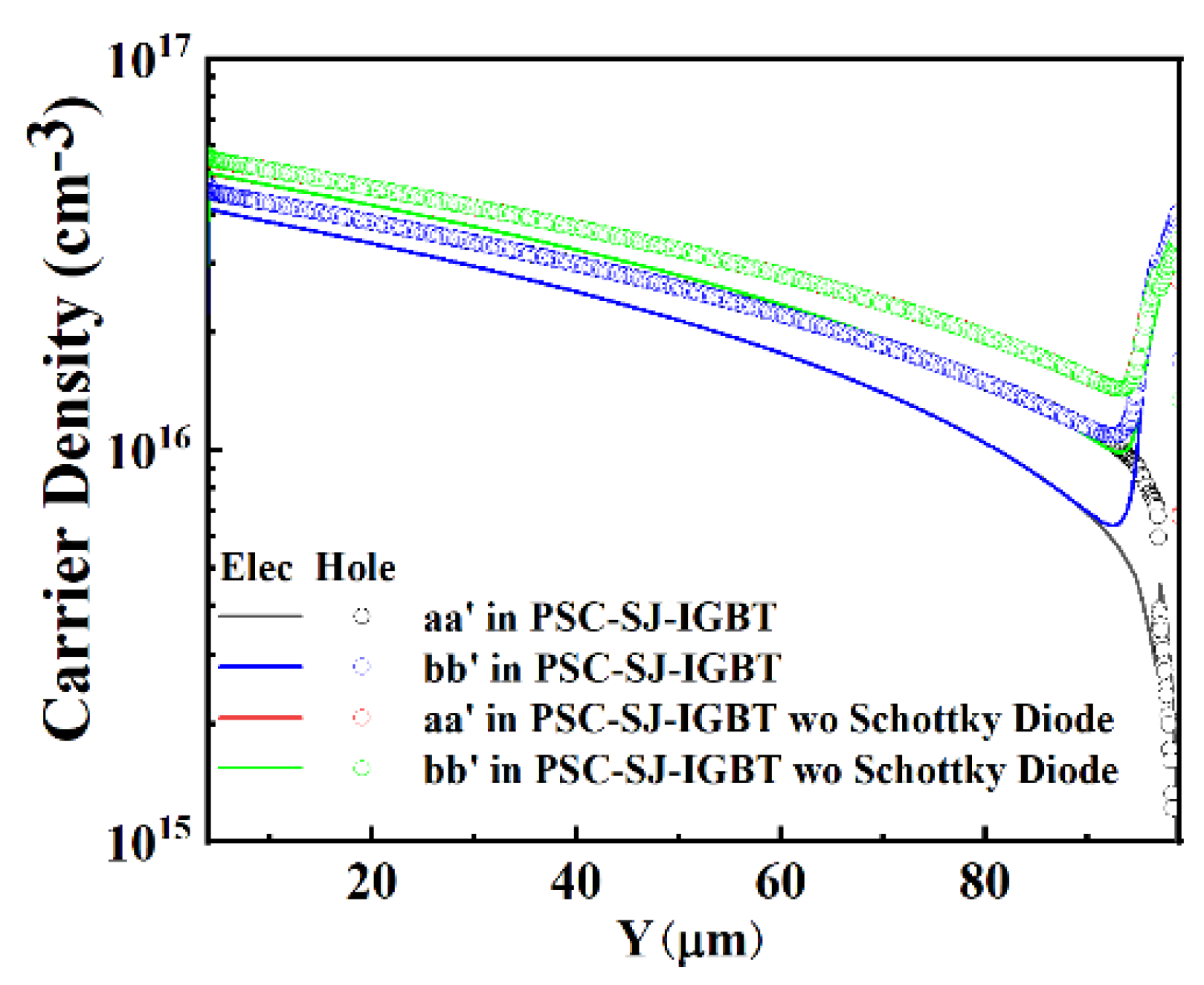 Micromachines 15 00073 g015