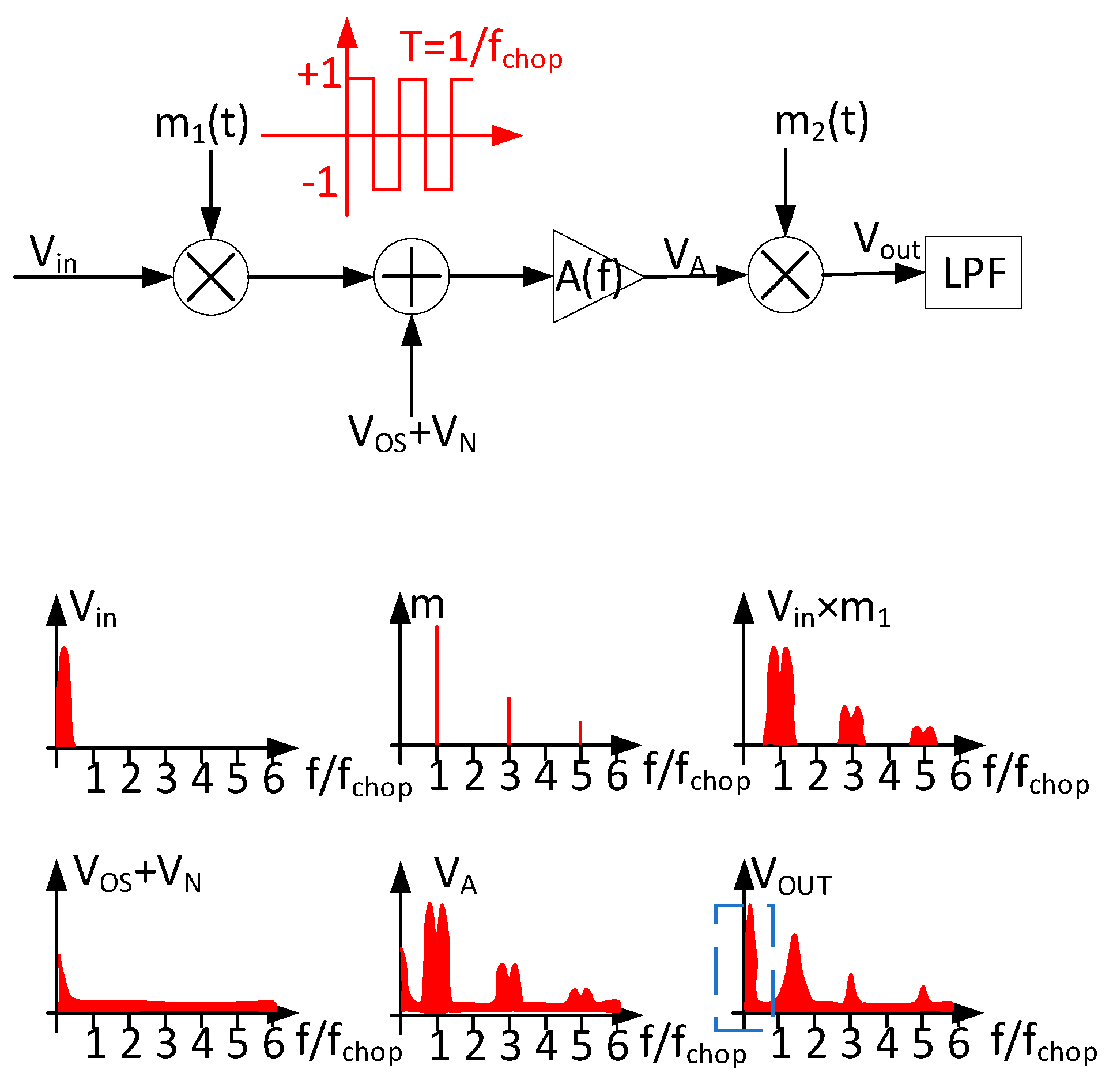 Micromachines 15 00074 g001