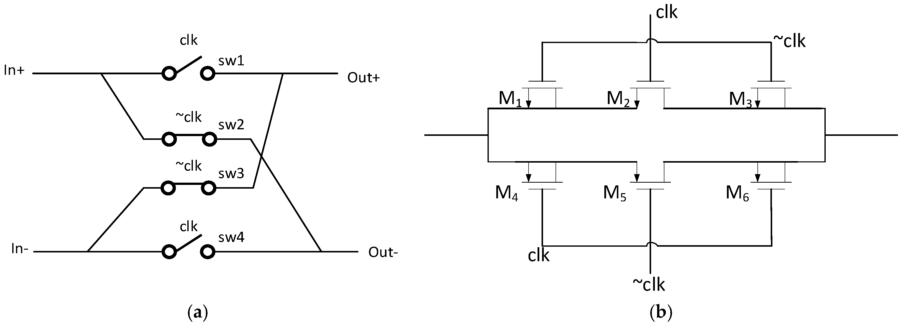 Micromachines 15 00074 g003