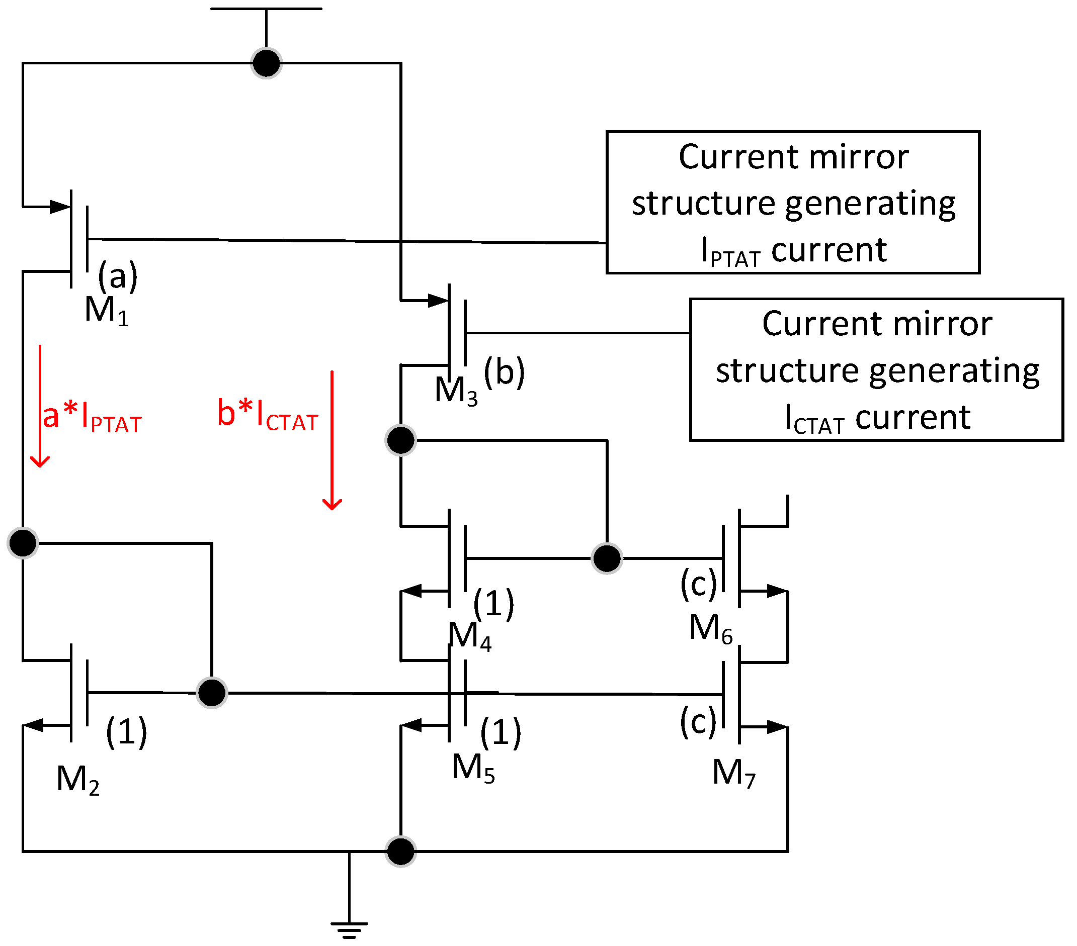 Micromachines 15 00074 g006