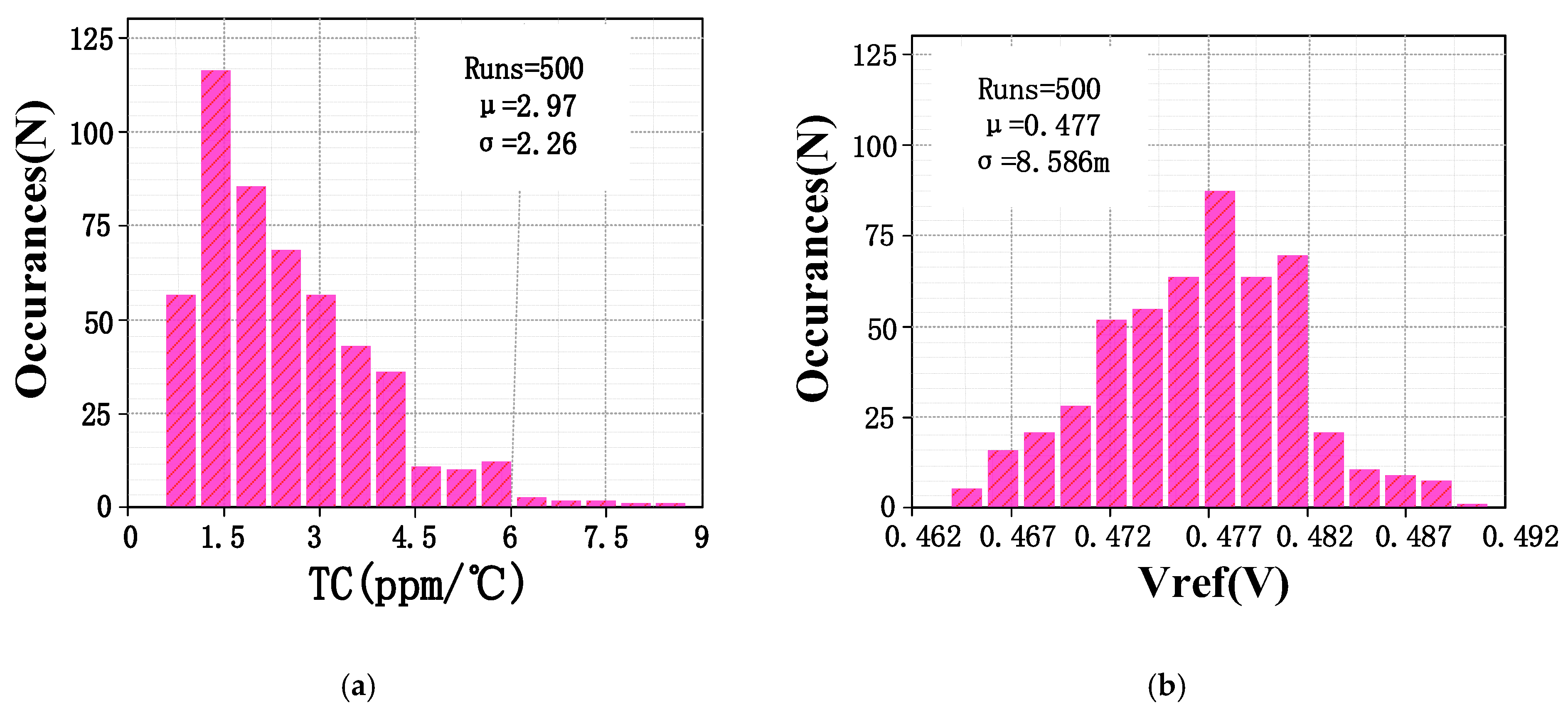 Micromachines 15 00074 g011