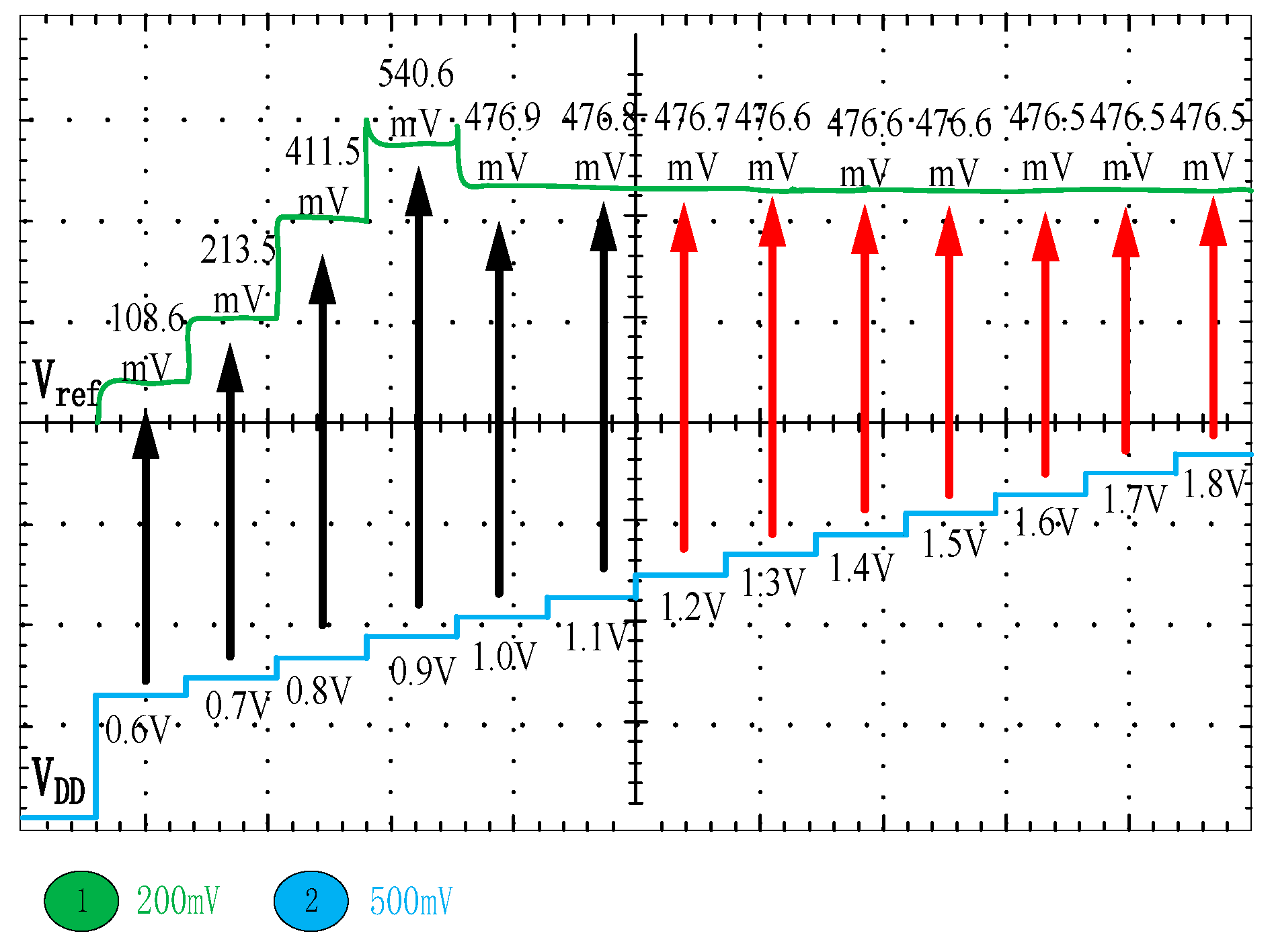 Micromachines 15 00074 g012