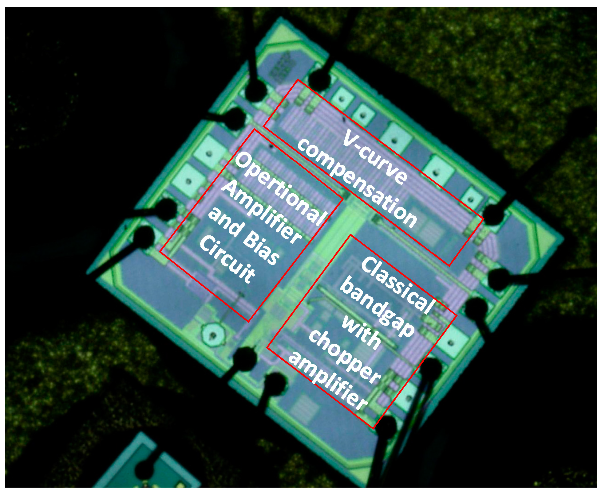 Micromachines 15 00074 g013