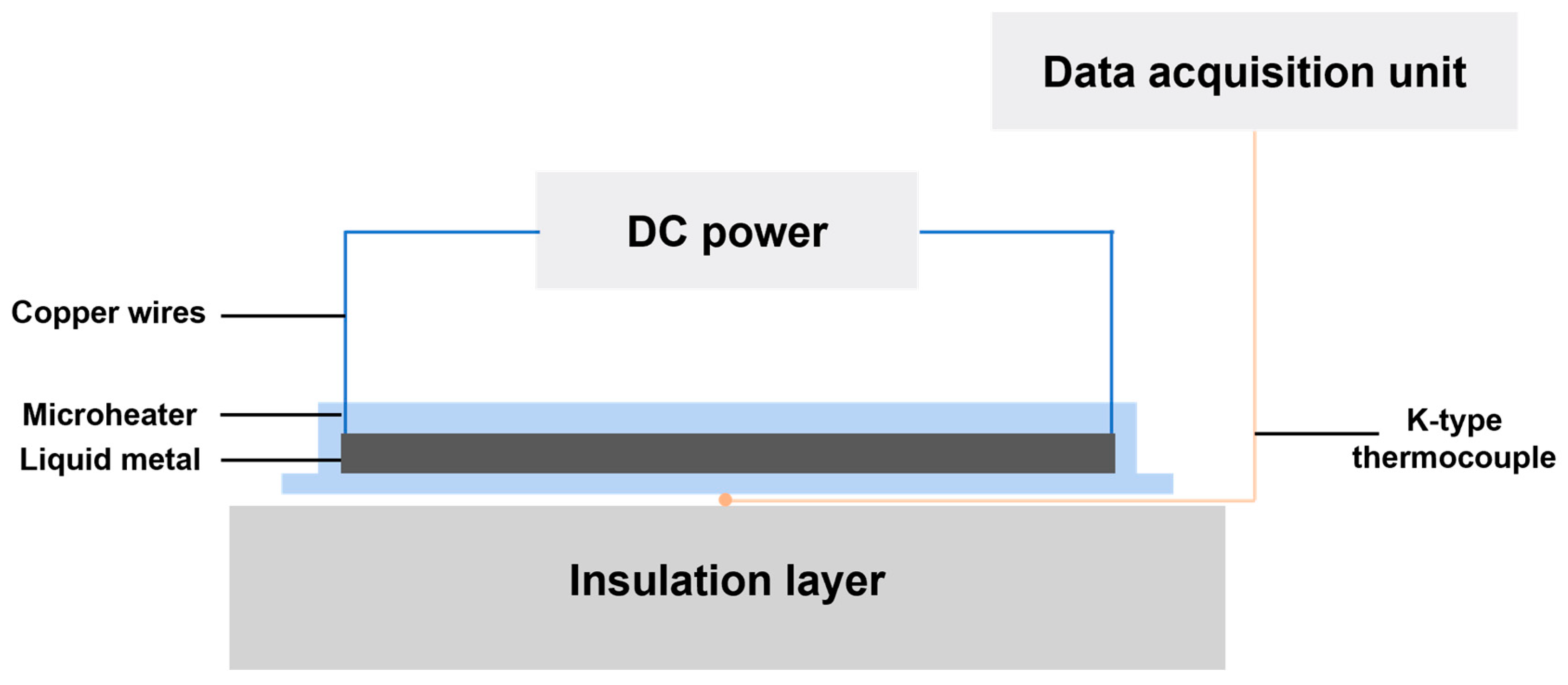 Micromachines 15 00075 g002
