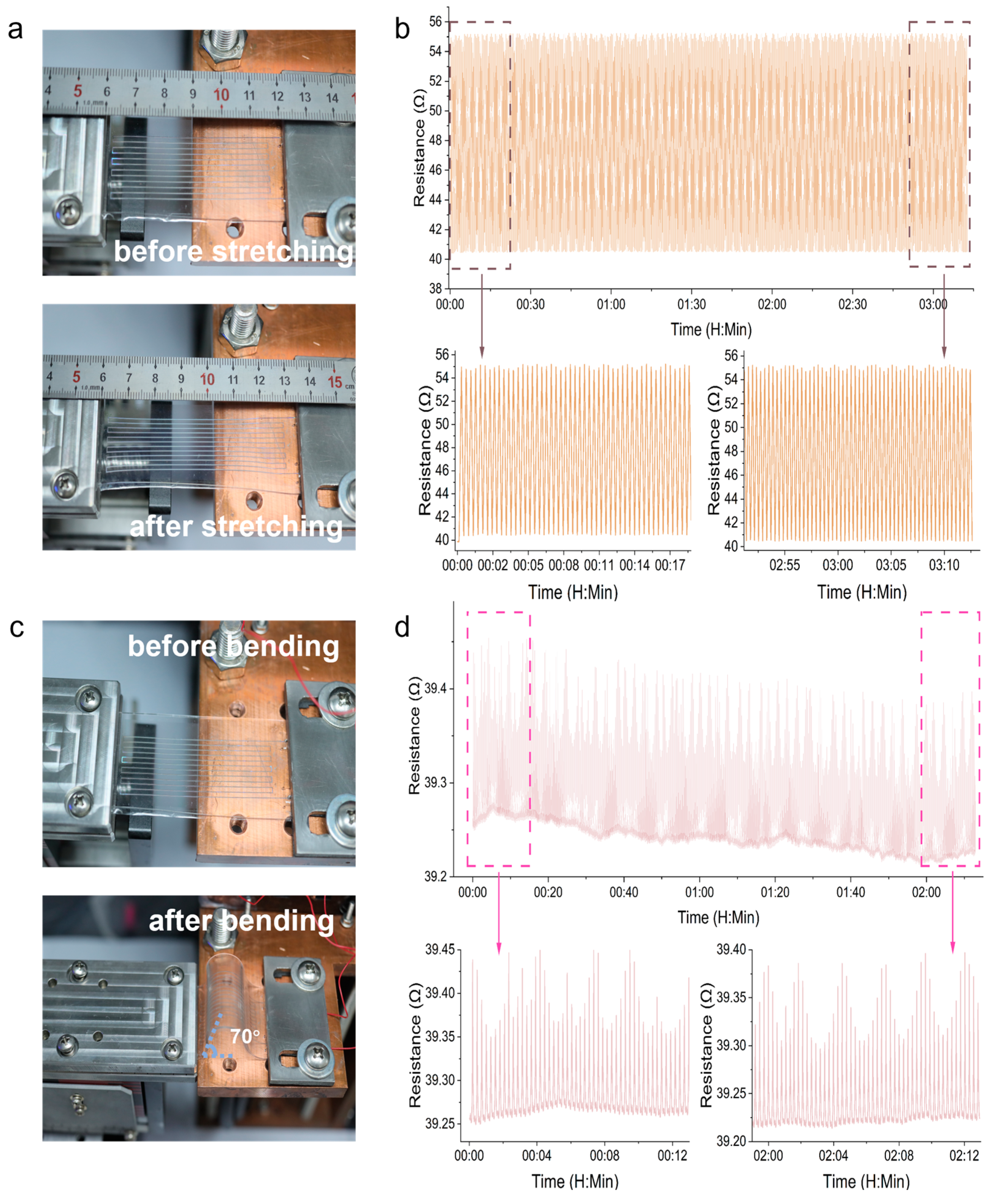 Micromachines 15 00075 g007