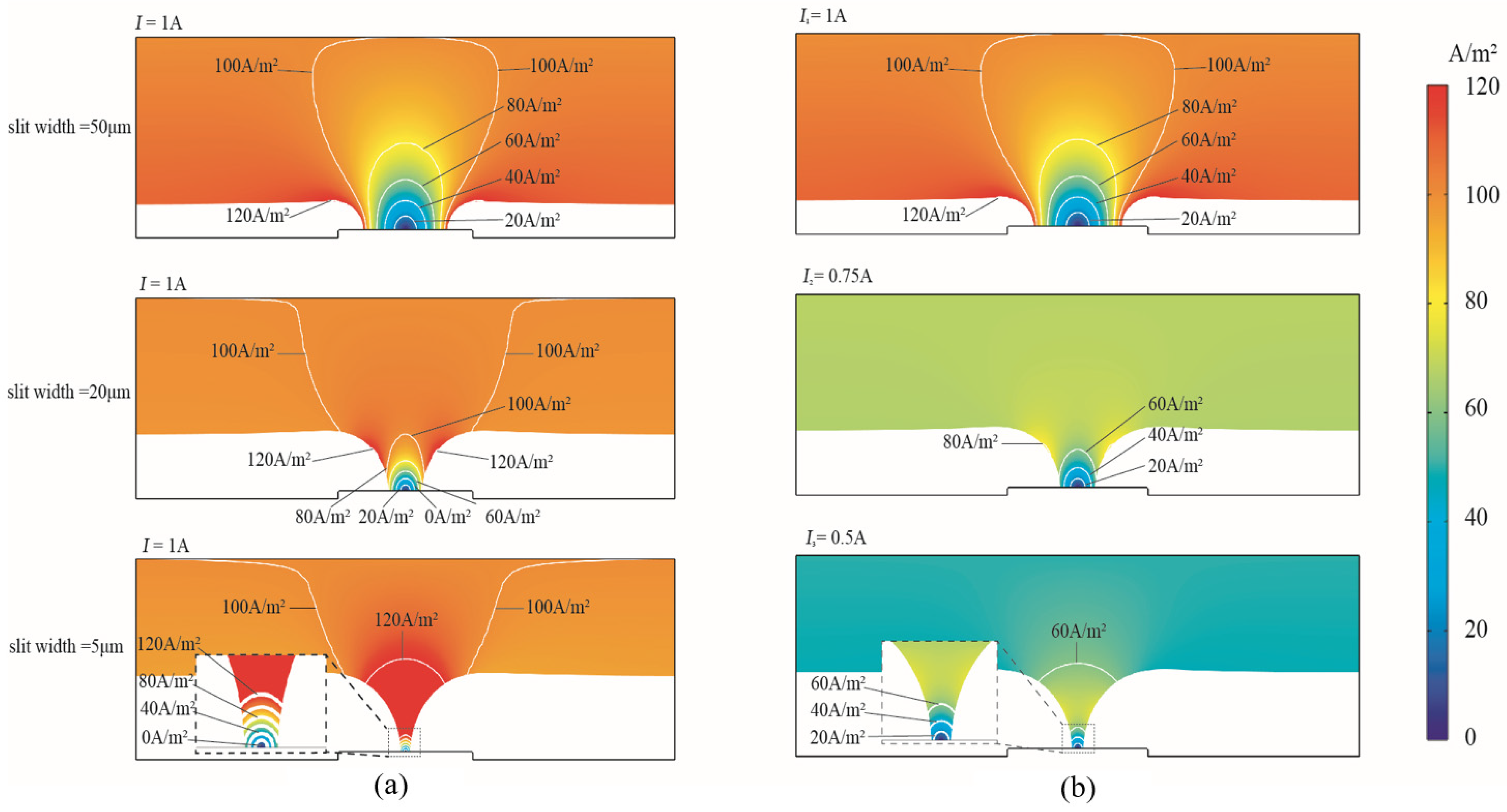 Micromachines 15 00076 g004