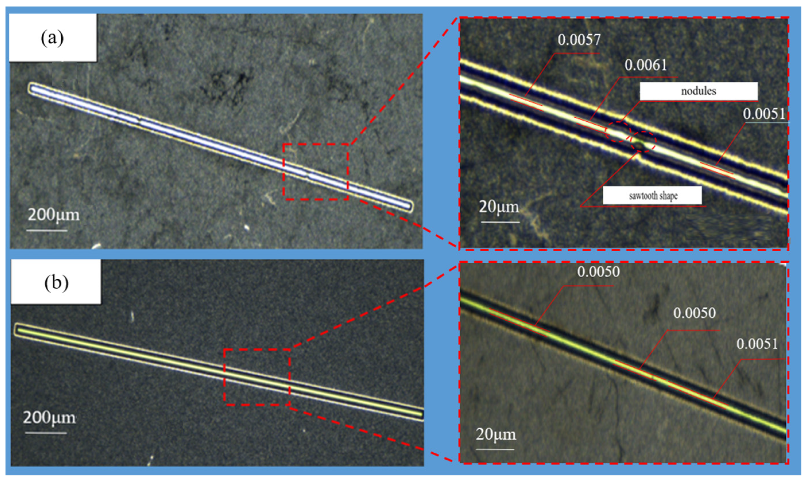 Micromachines 15 00076 g010