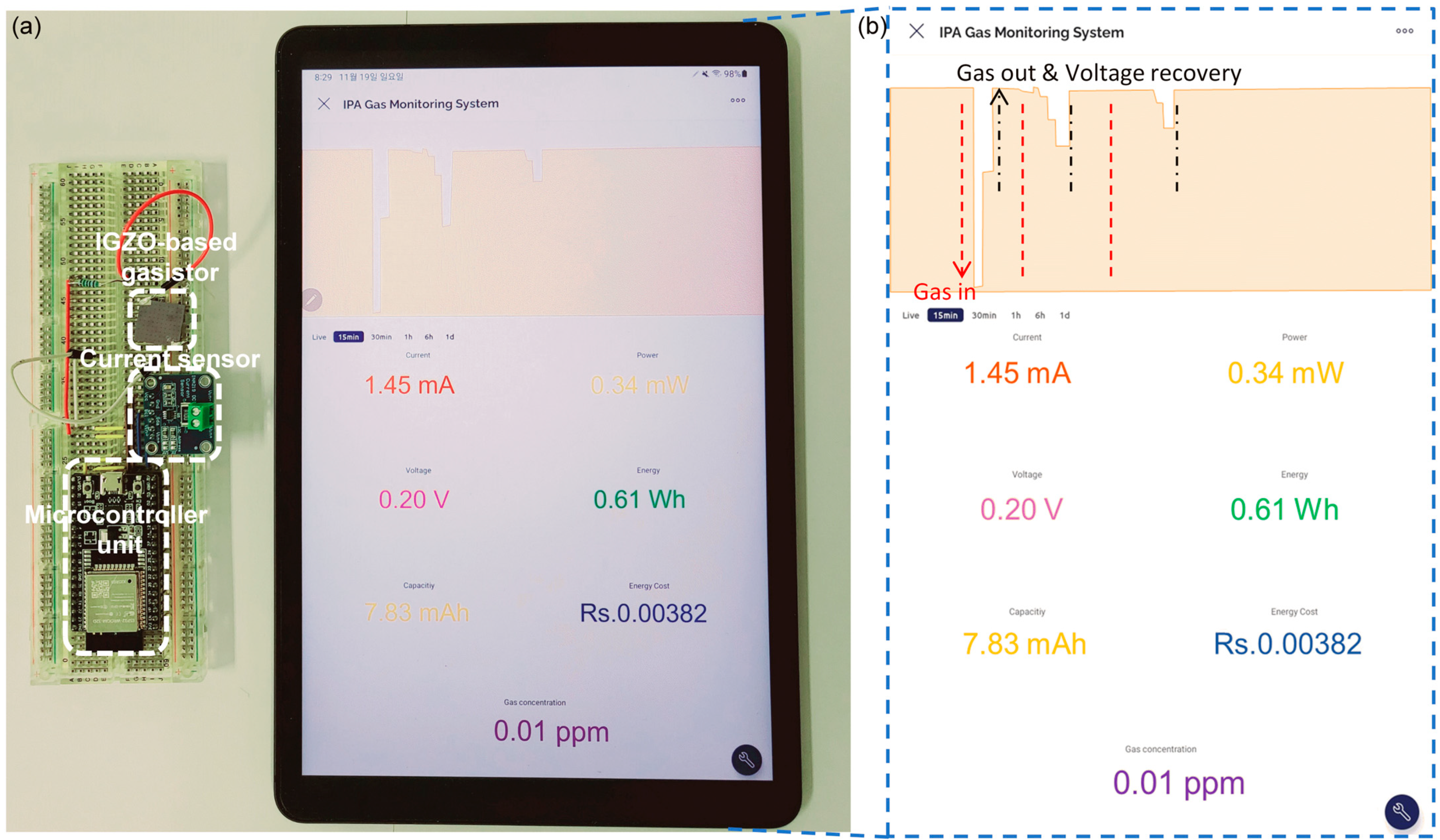 Micromachines 15 00077 g005