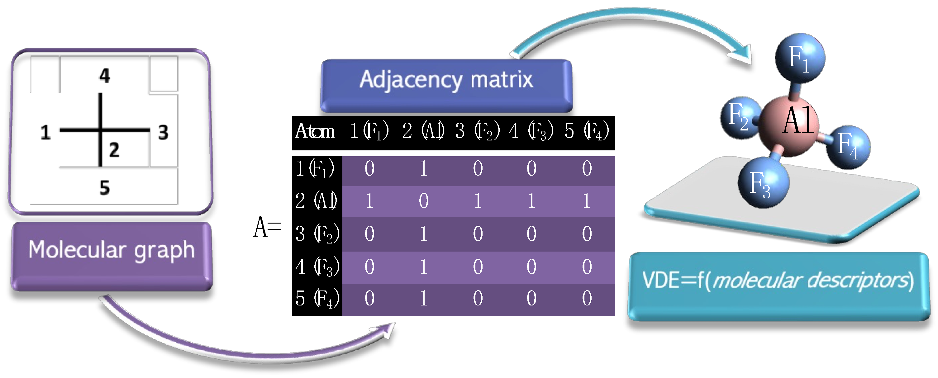 Micromachines 15 00078 g004