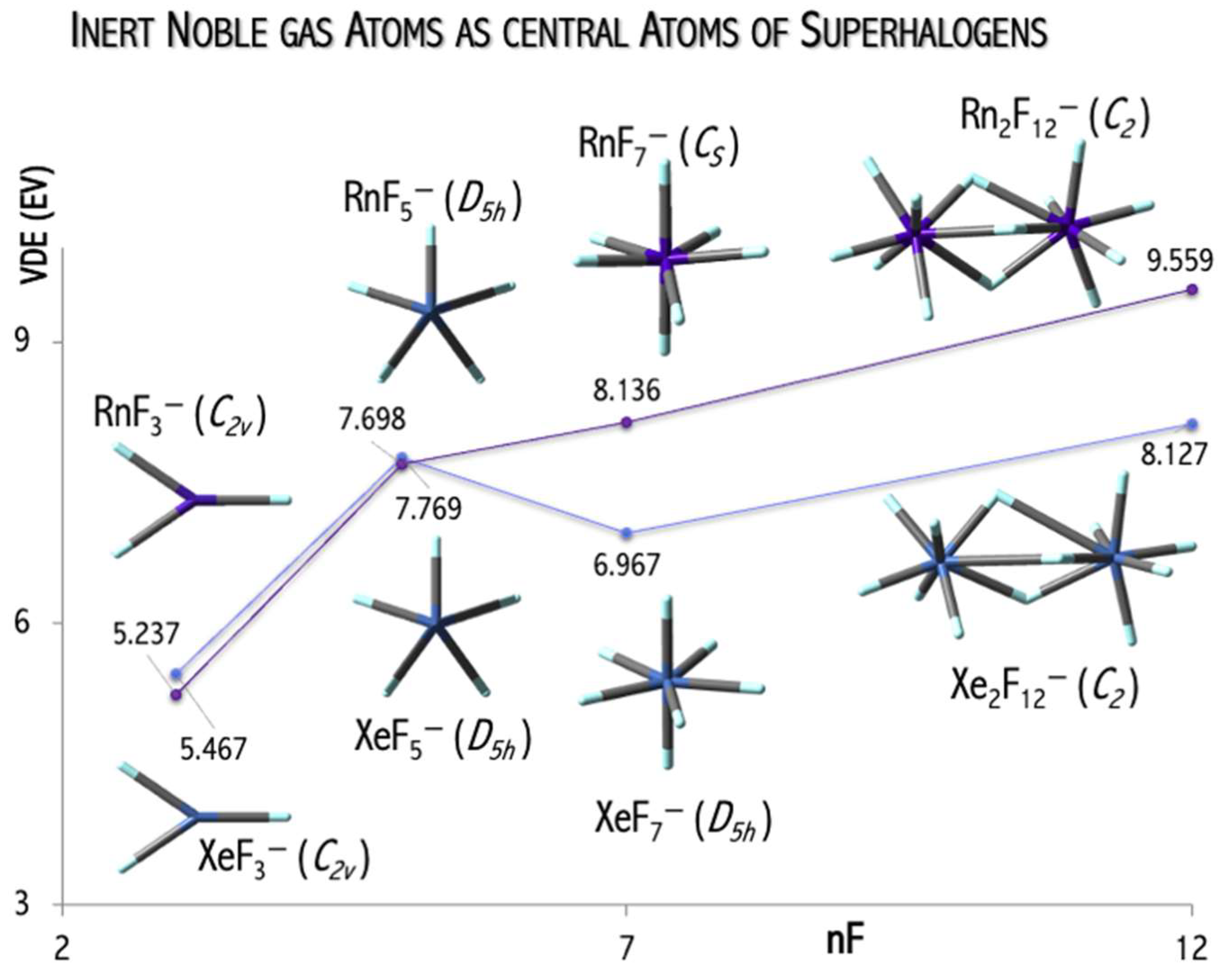 Micromachines 15 00078 g005