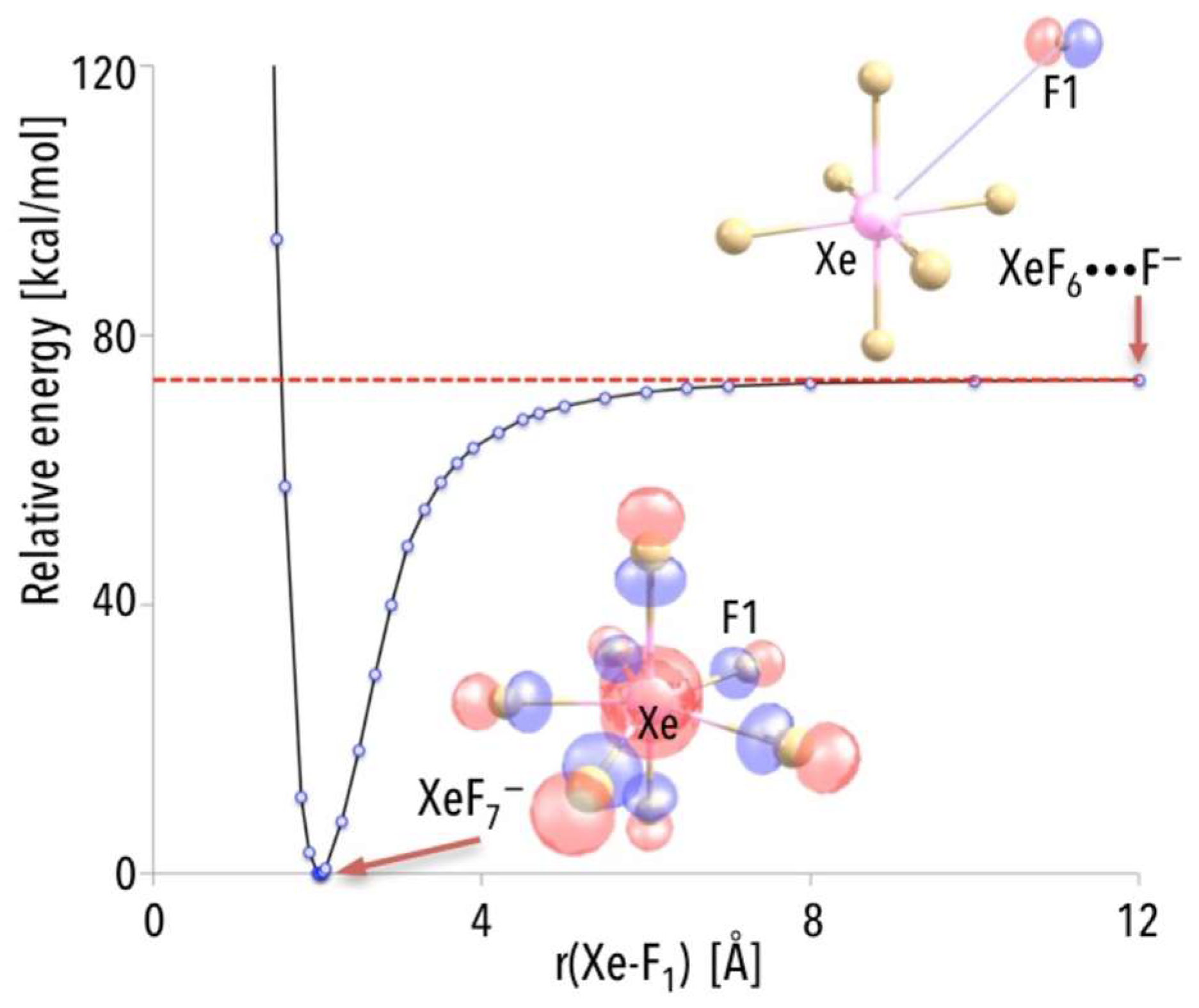 Micromachines 15 00078 g006
