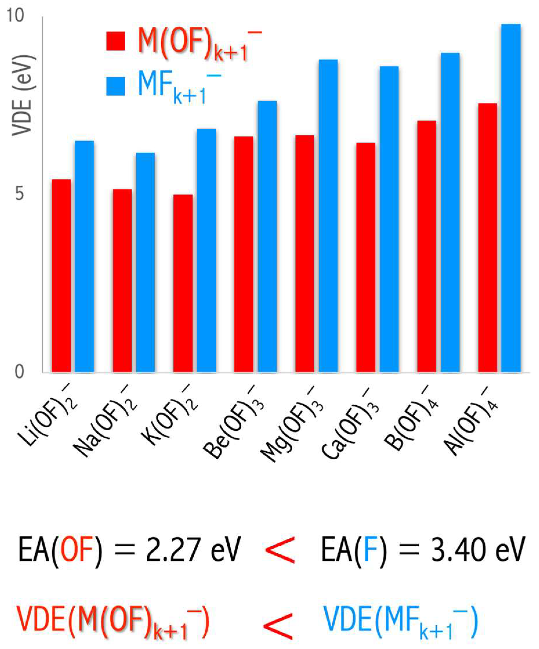 Micromachines 15 00078 g009