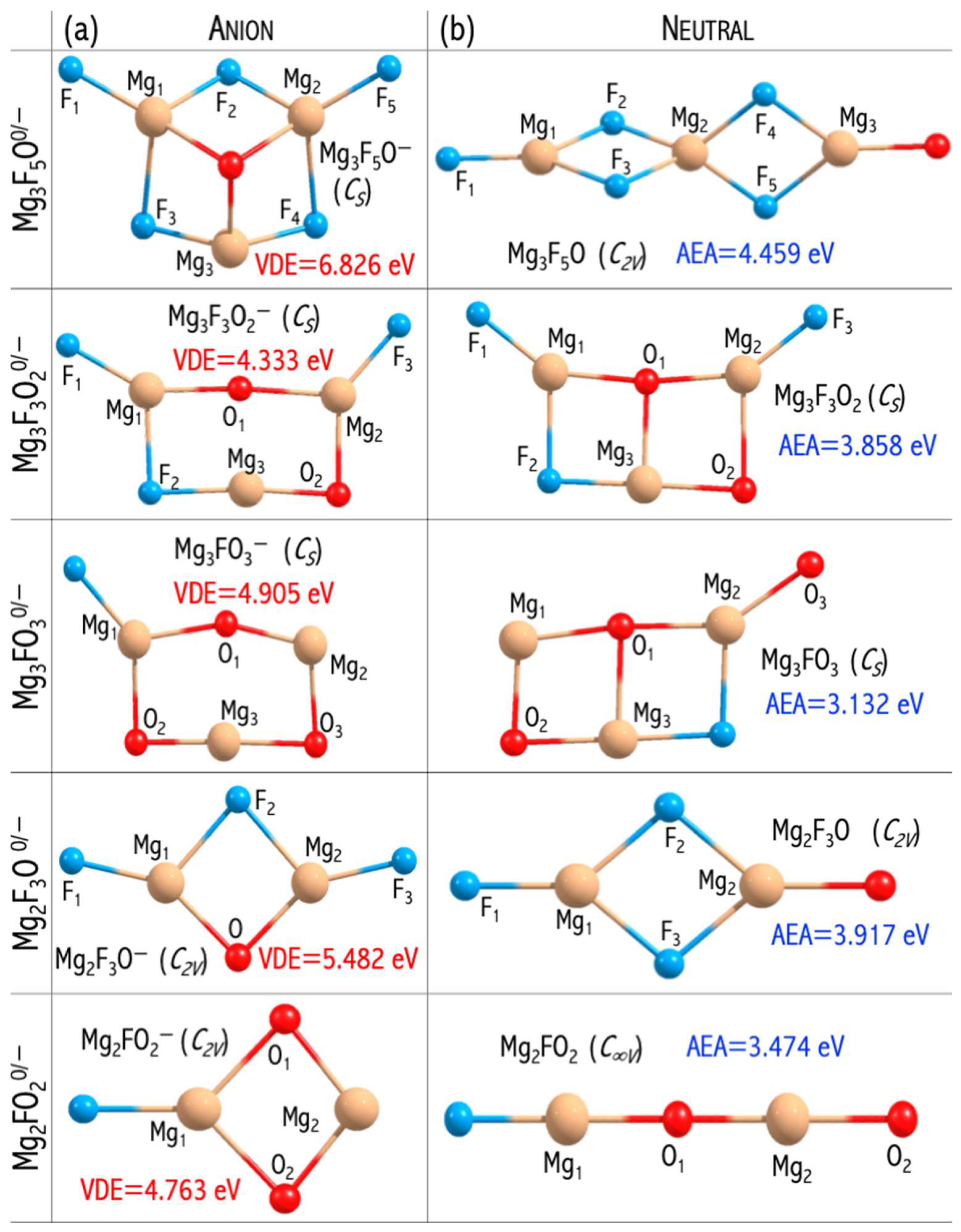 Micromachines 15 00078 g010