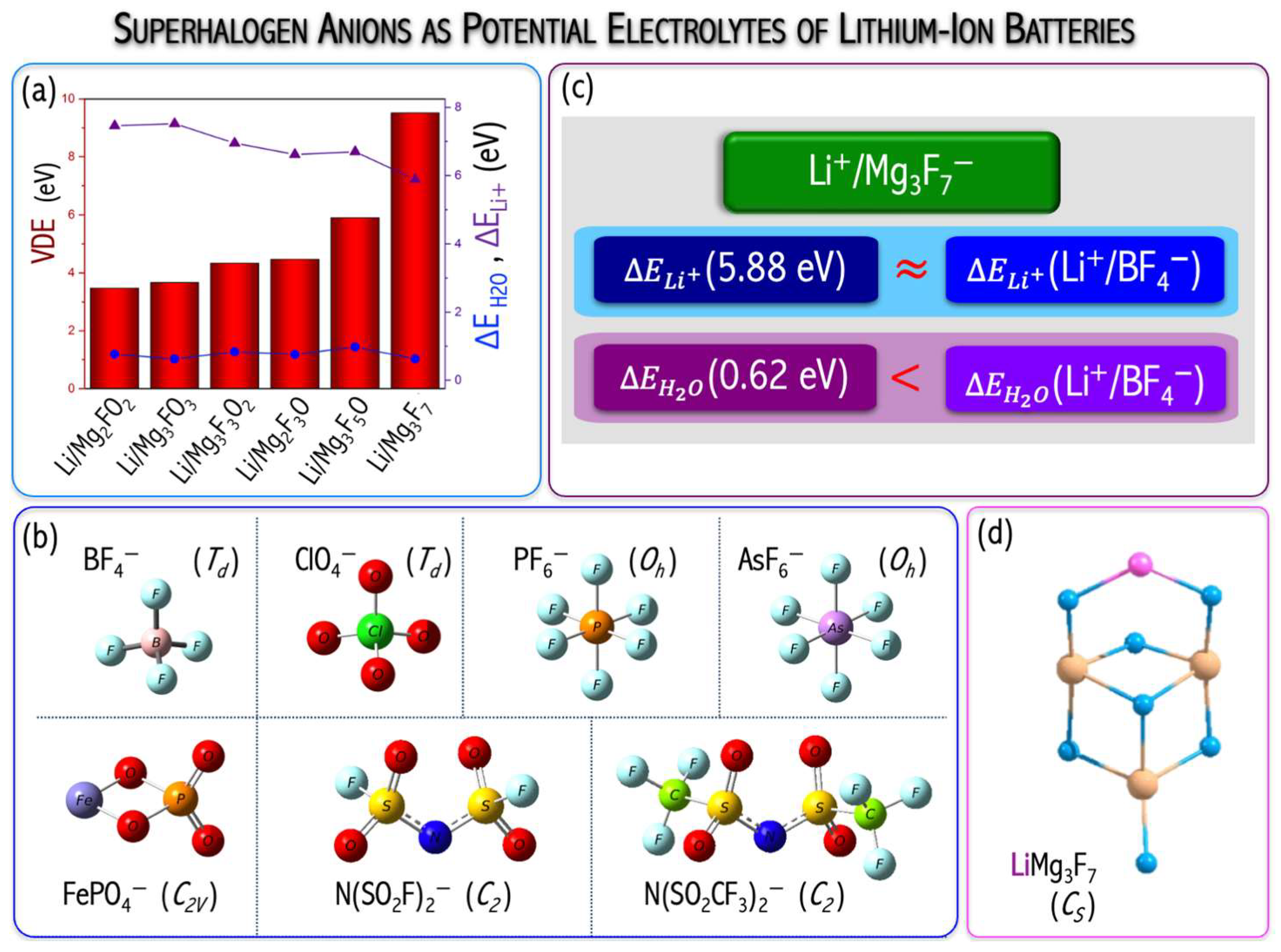 Micromachines 15 00078 g016